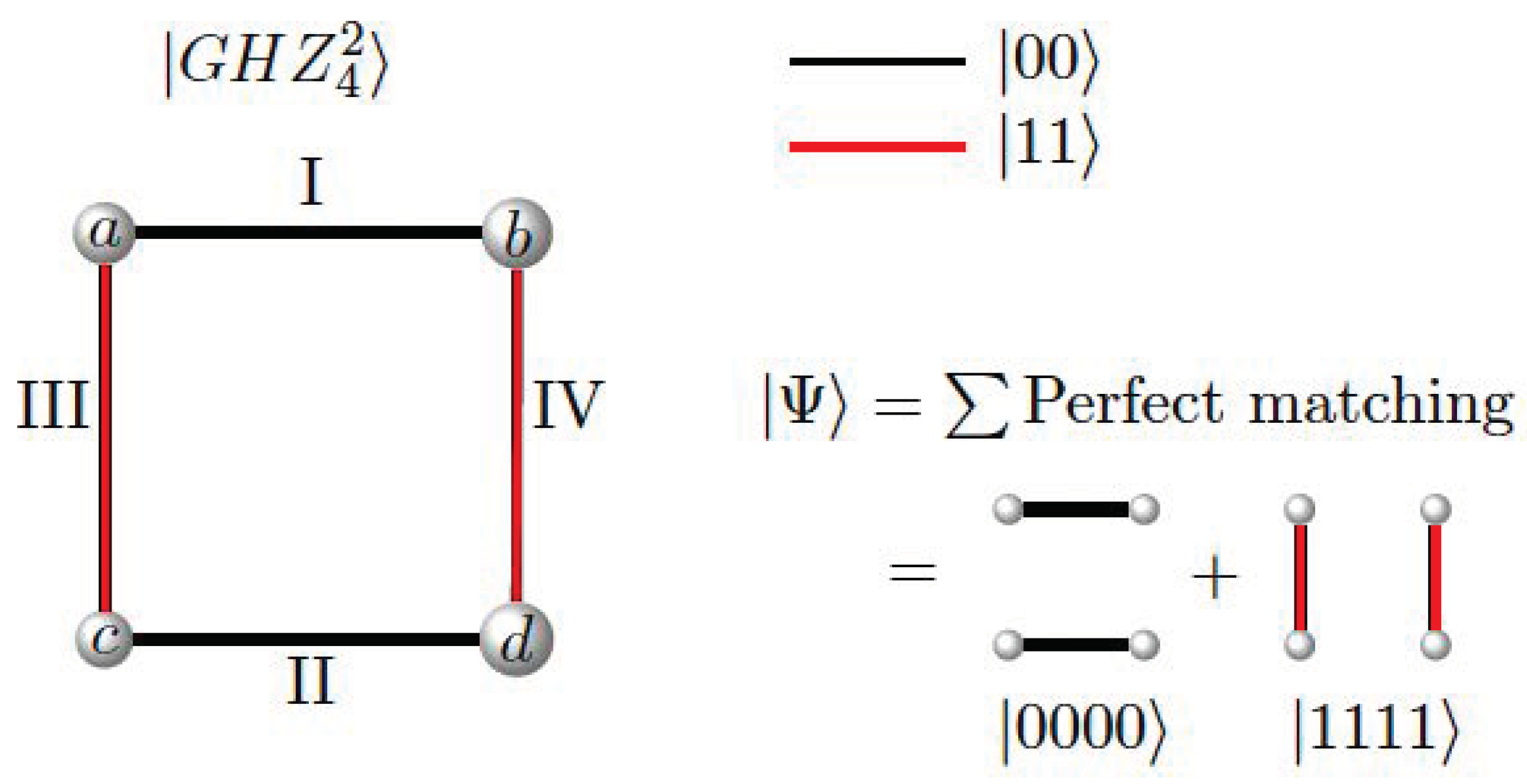 Symmetry 16 00570 g008 Symmetry 16 00570 g008