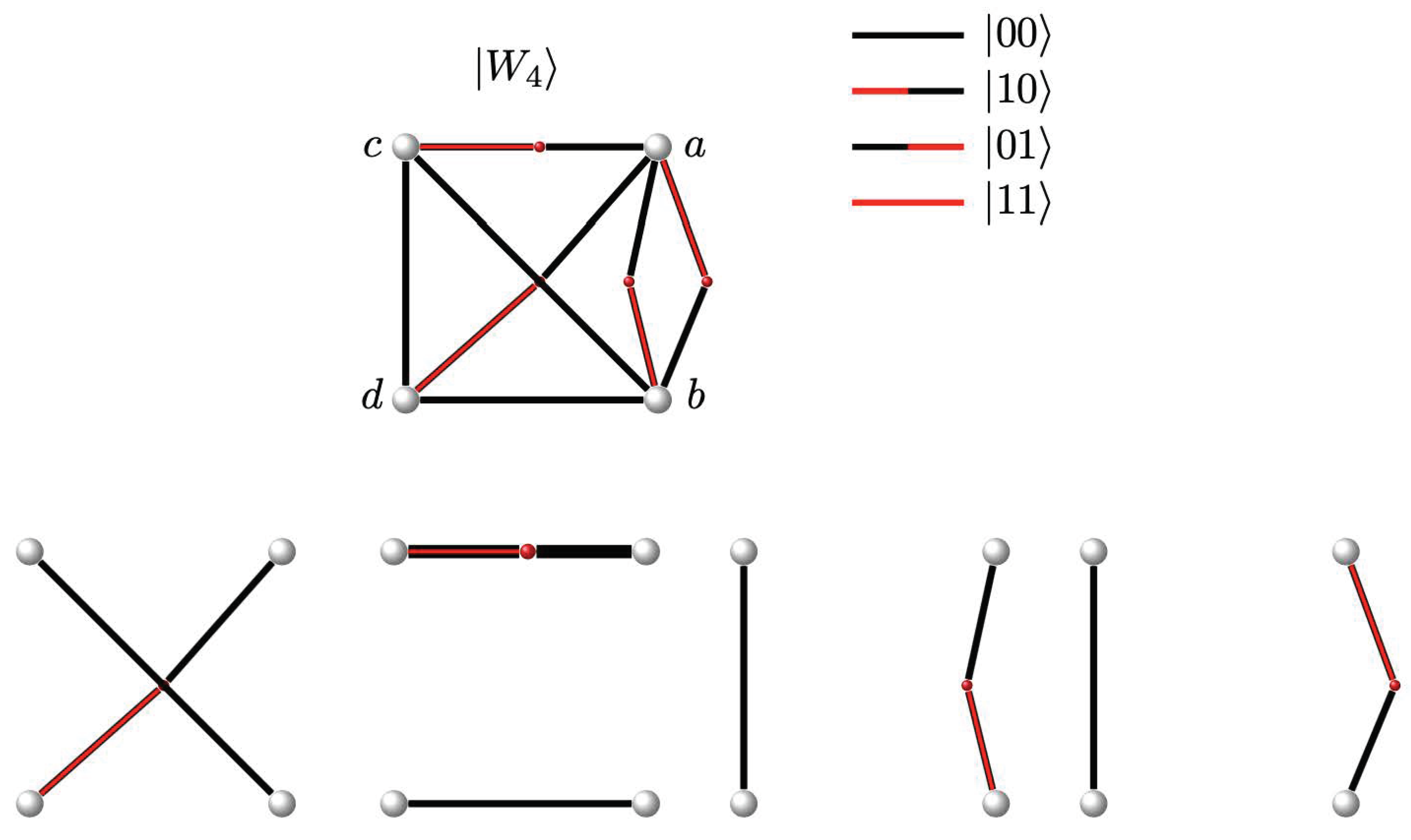 Symmetry 16 00570 g010 Symmetry 16 00570 g010