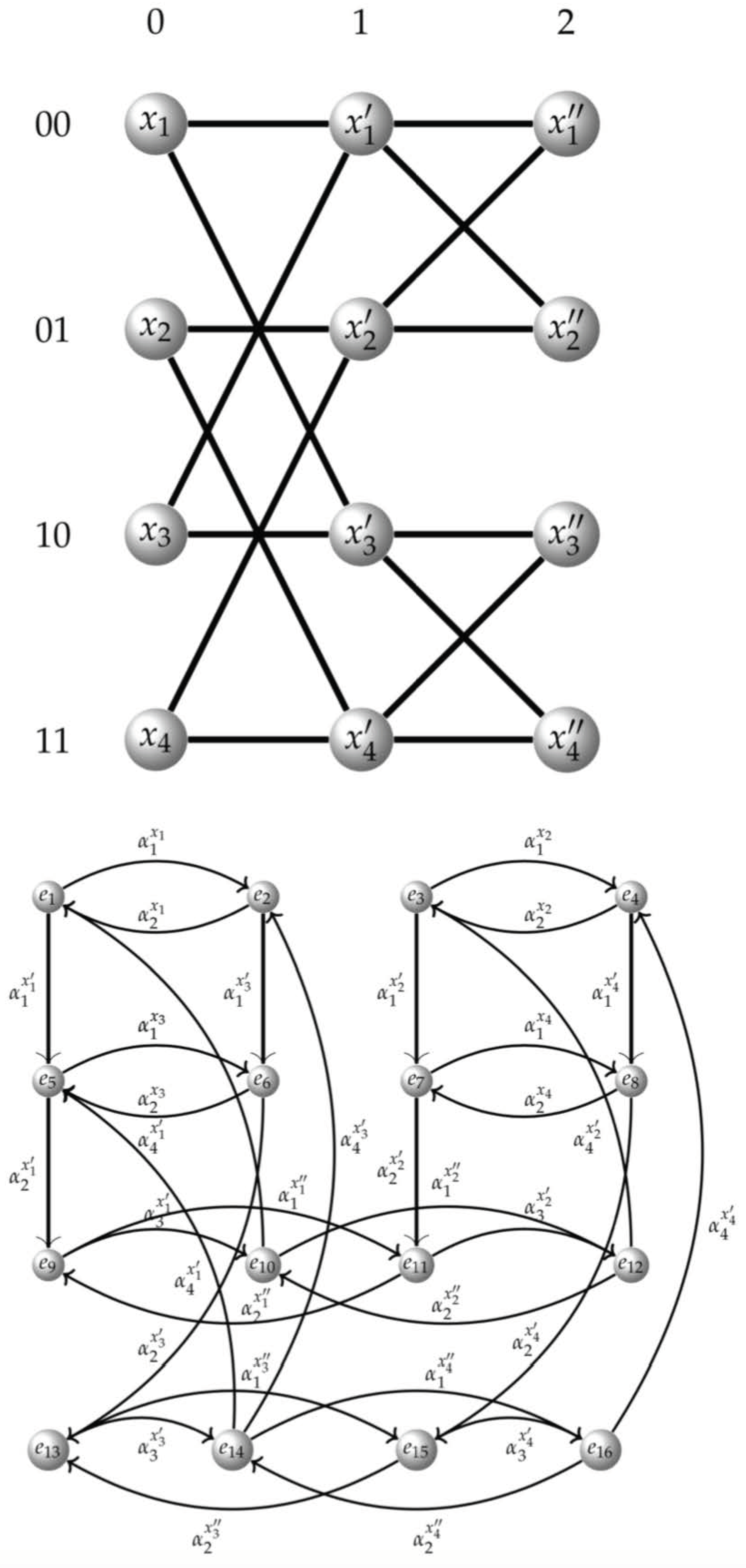Symmetry 16 00570 g011 Symmetry 16 00570 g011