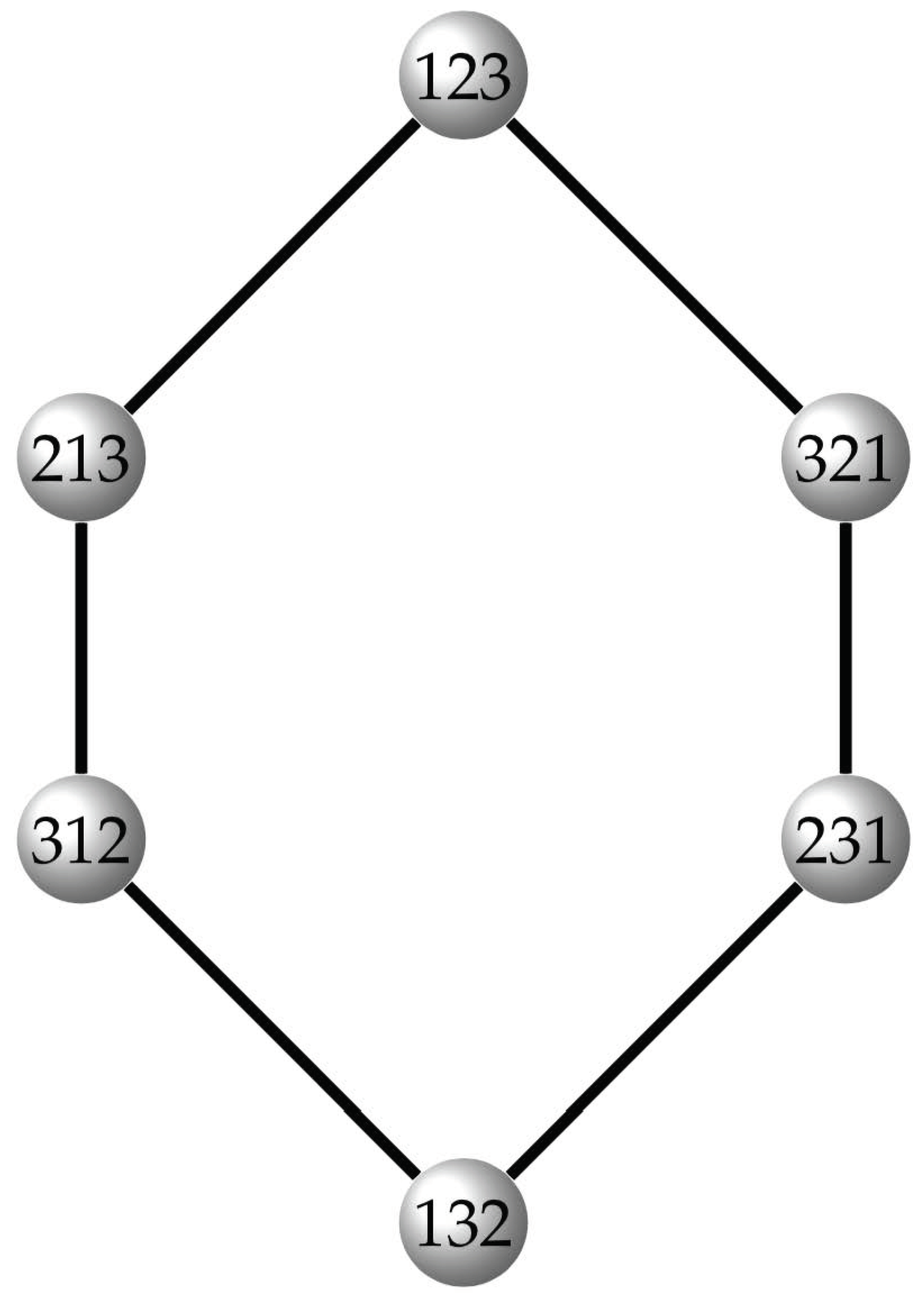 Symmetry 16 00570 g012 Symmetry 16 00570 g012