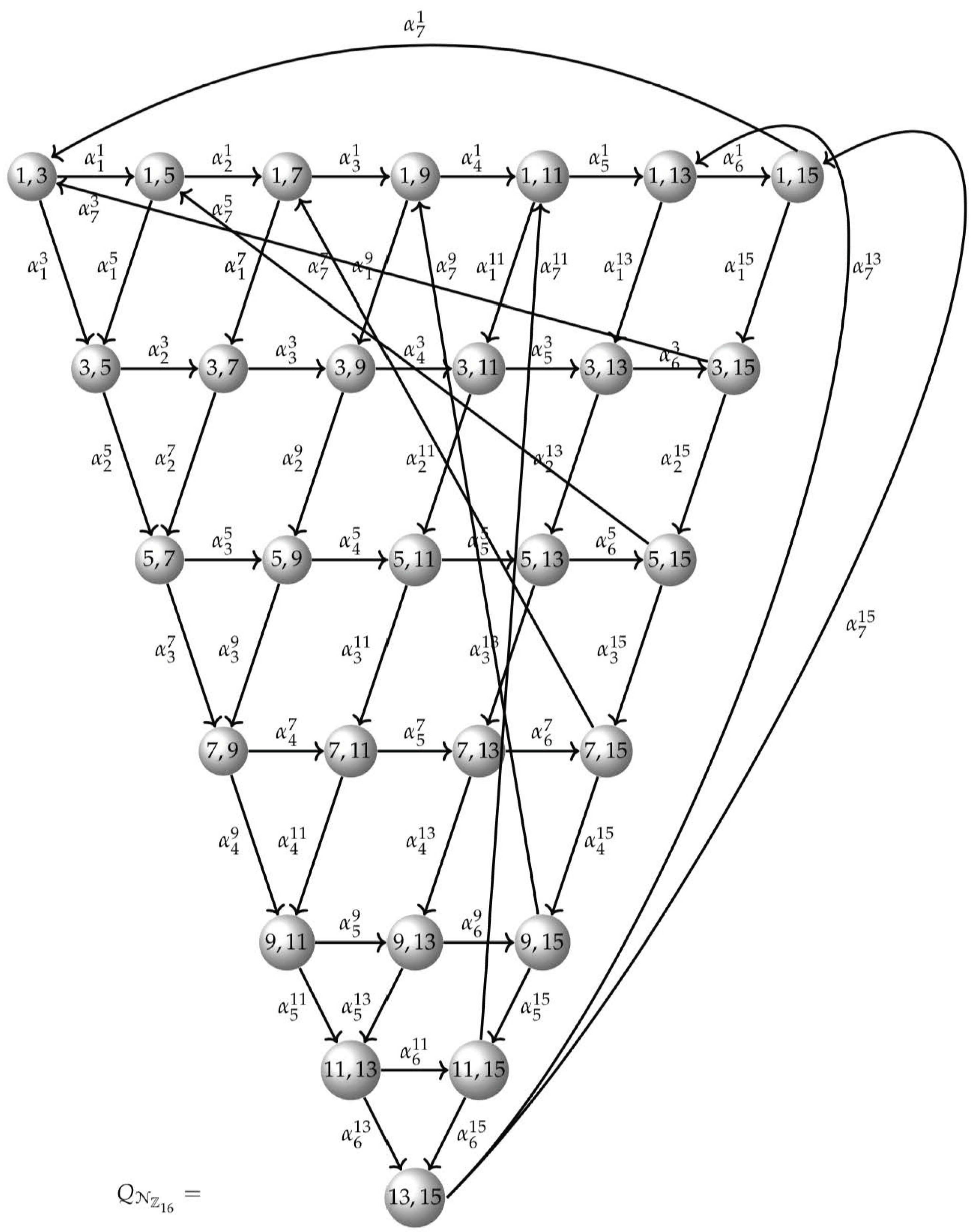 Symmetry 16 00570 g014 Symmetry 16 00570 g014