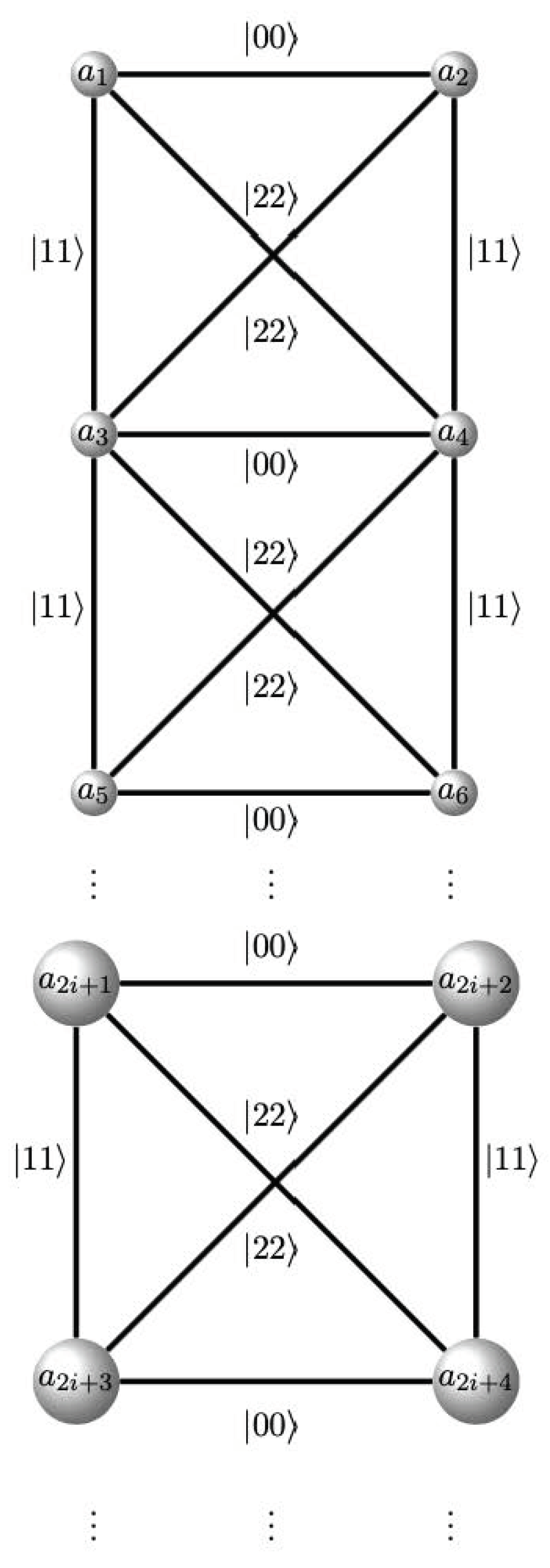 Symmetry 16 00570 g016 Symmetry 16 00570 g016