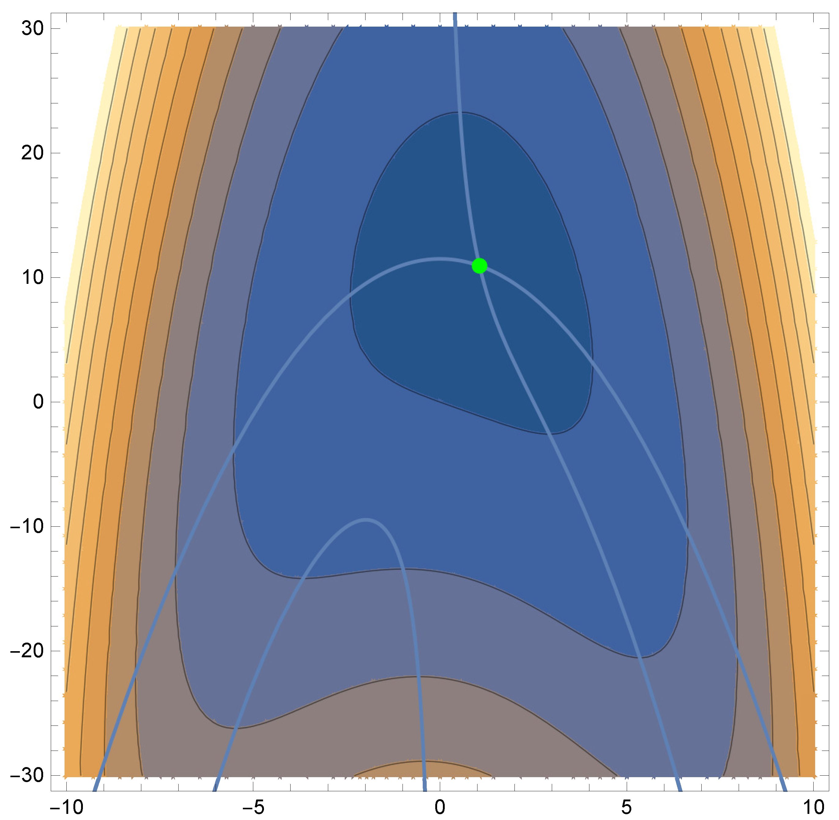 Symmetry 16 00572 g002