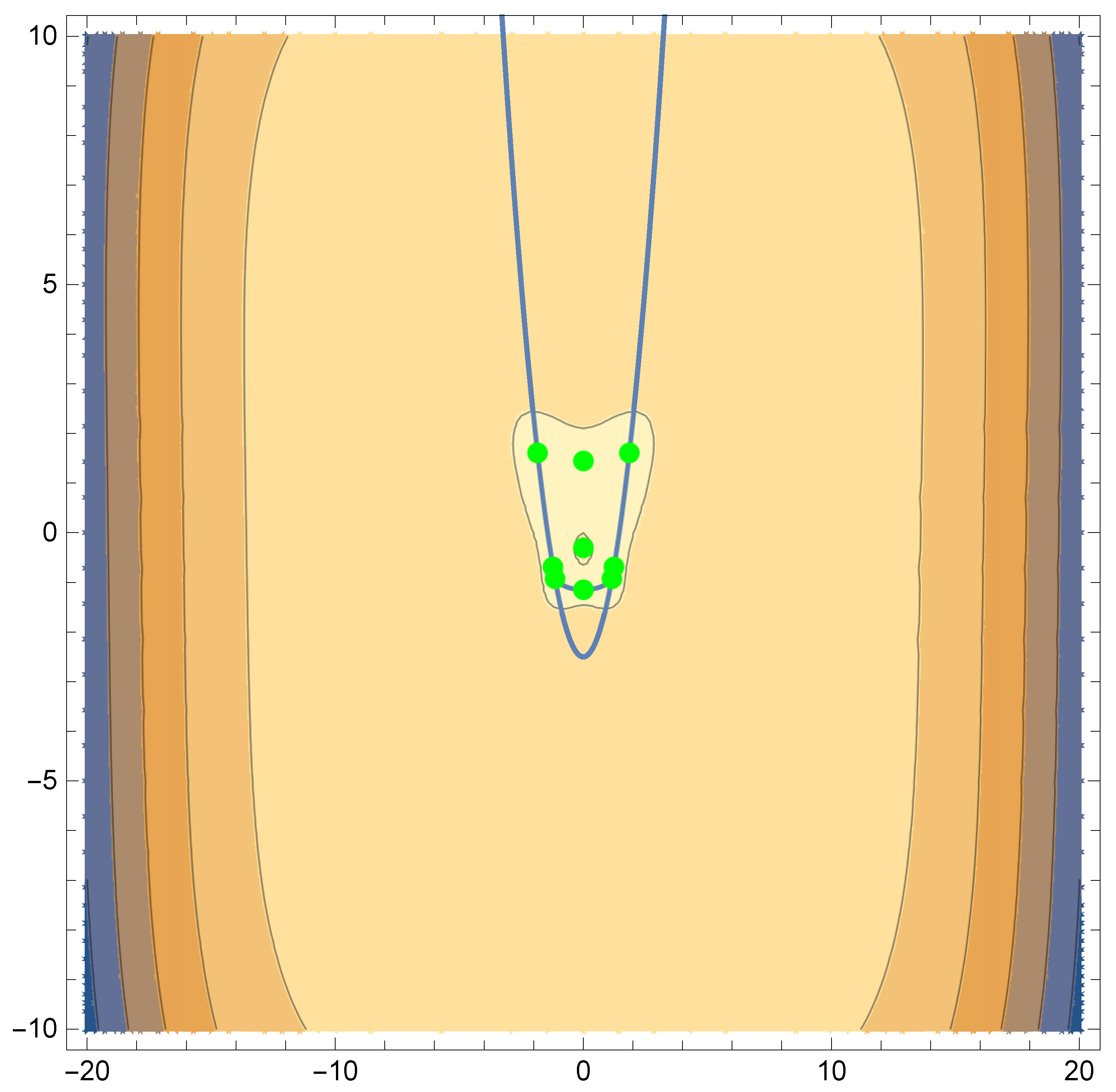 Symmetry 16 00572 g009