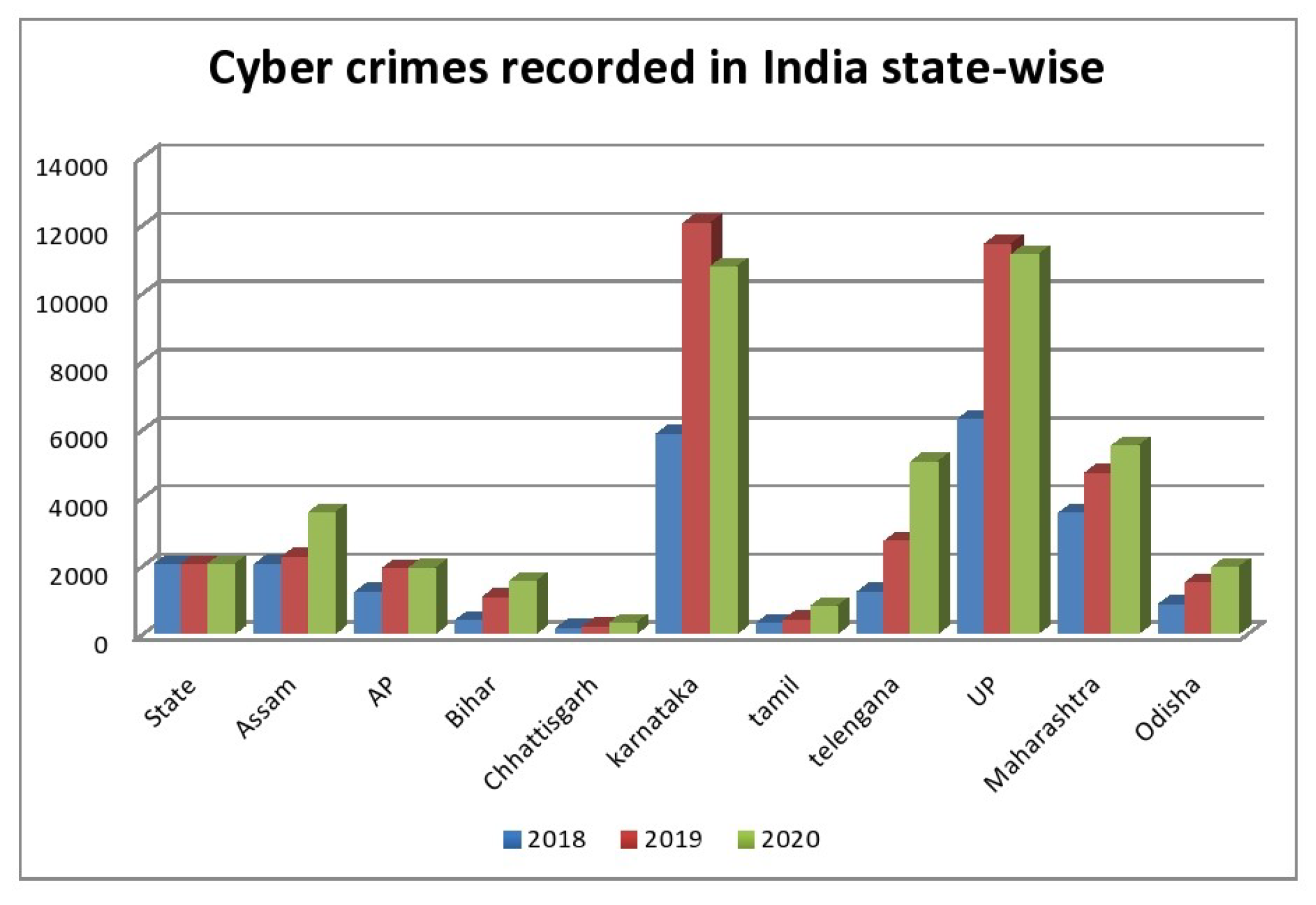 Symmetry | Free Full-Text | A Nonlinear Programming Approach to Solving ...