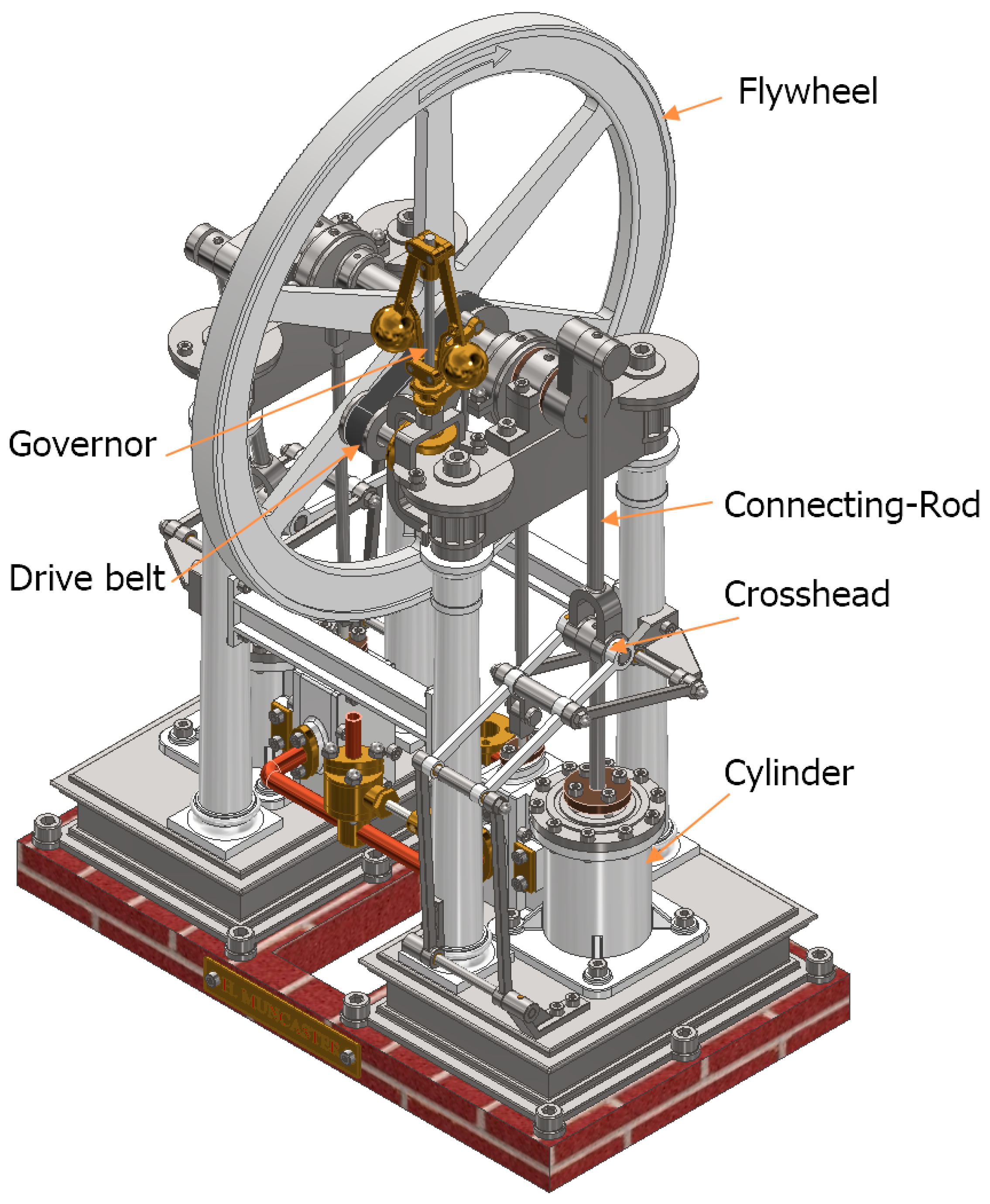 Symmetry 16 00578 g002