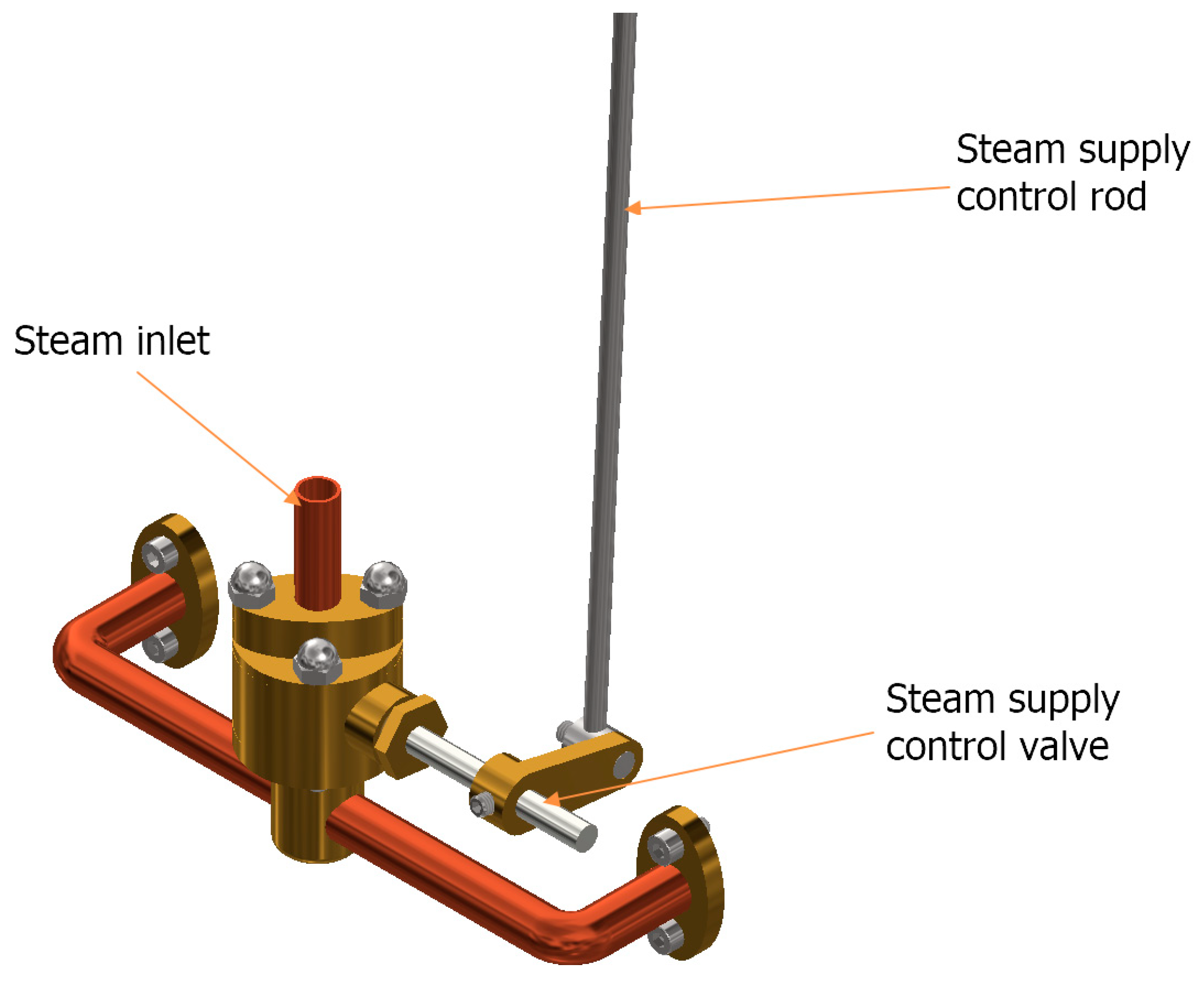 Symmetry 16 00578 g014