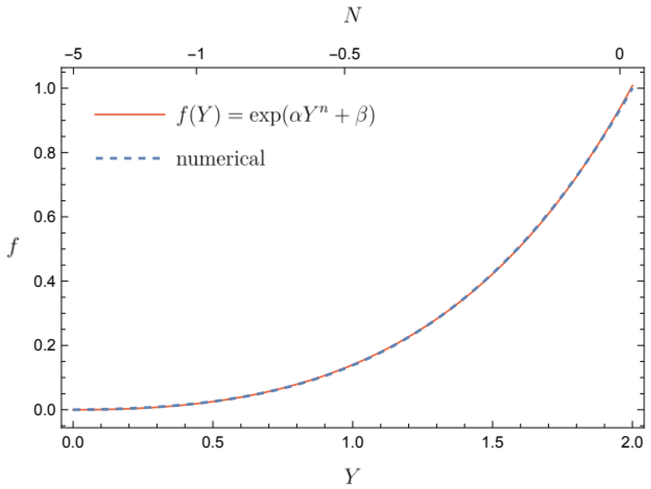 Symmetry 16 00579 g001