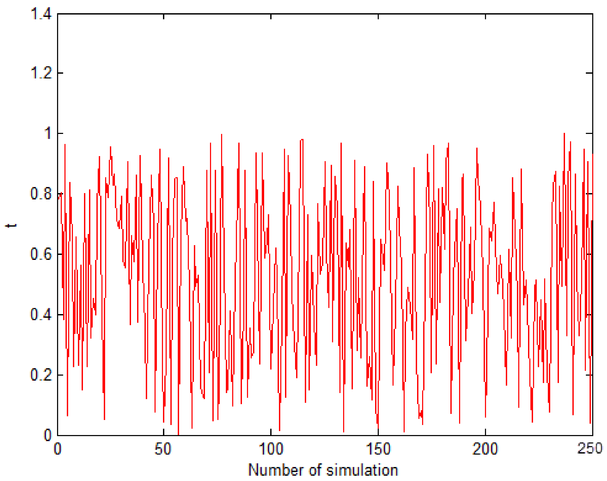 Symmetry 16 00581 g001