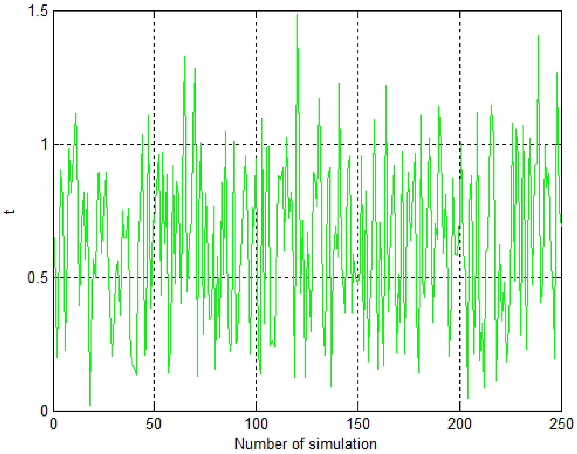 Symmetry 16 00581 g002