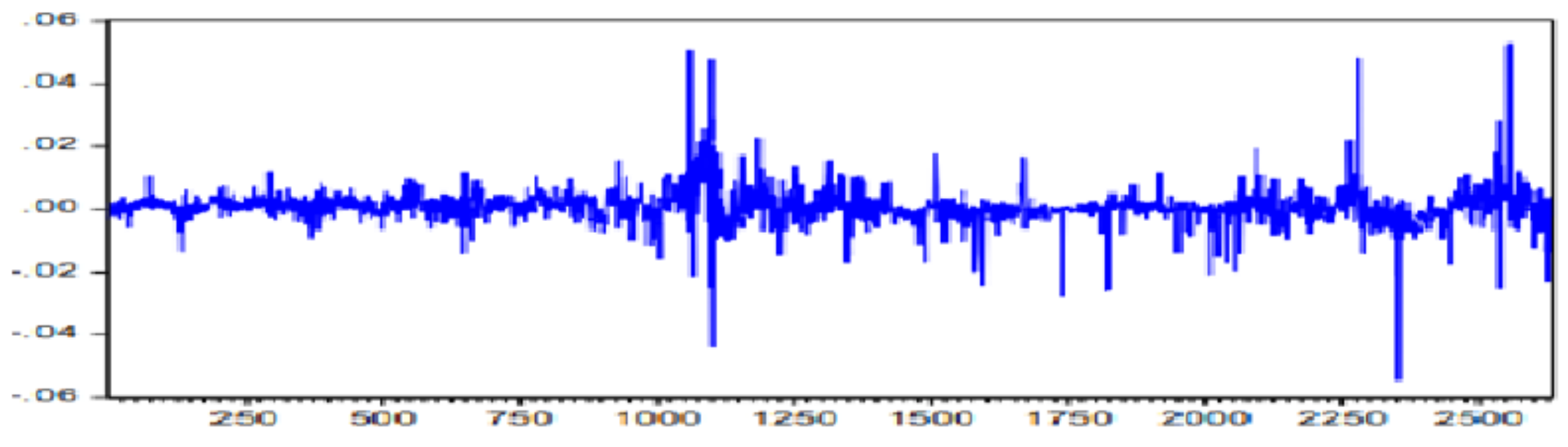 Symmetry 16 00581 g004