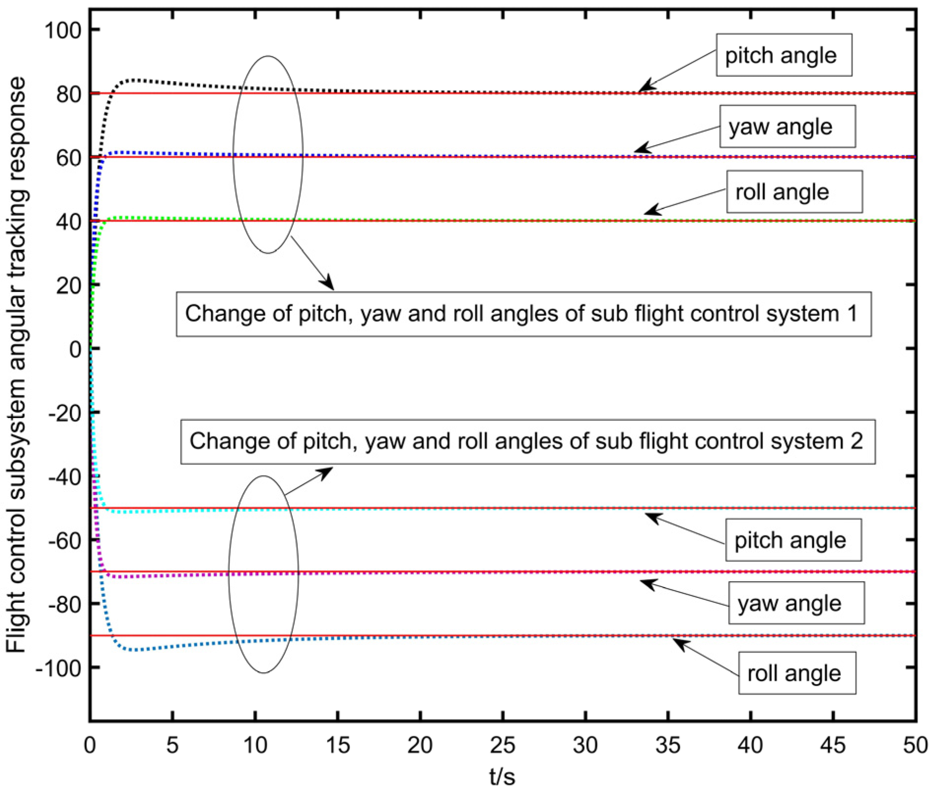 Symmetry 16 00582 g001