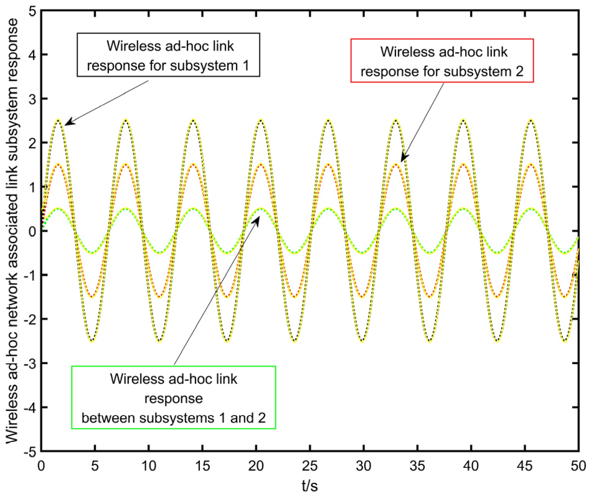 Symmetry 16 00582 g002