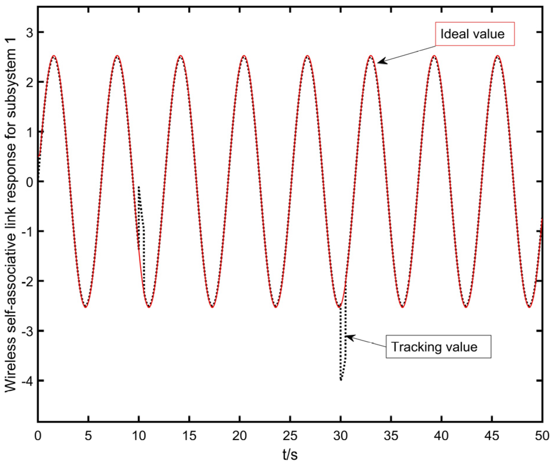 Symmetry 16 00582 g004