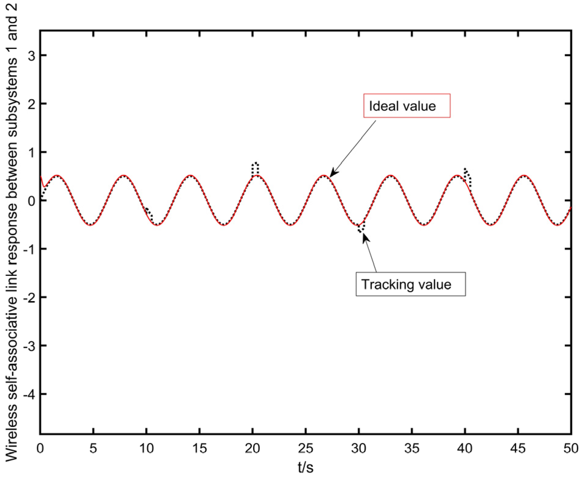 Symmetry 16 00582 g006