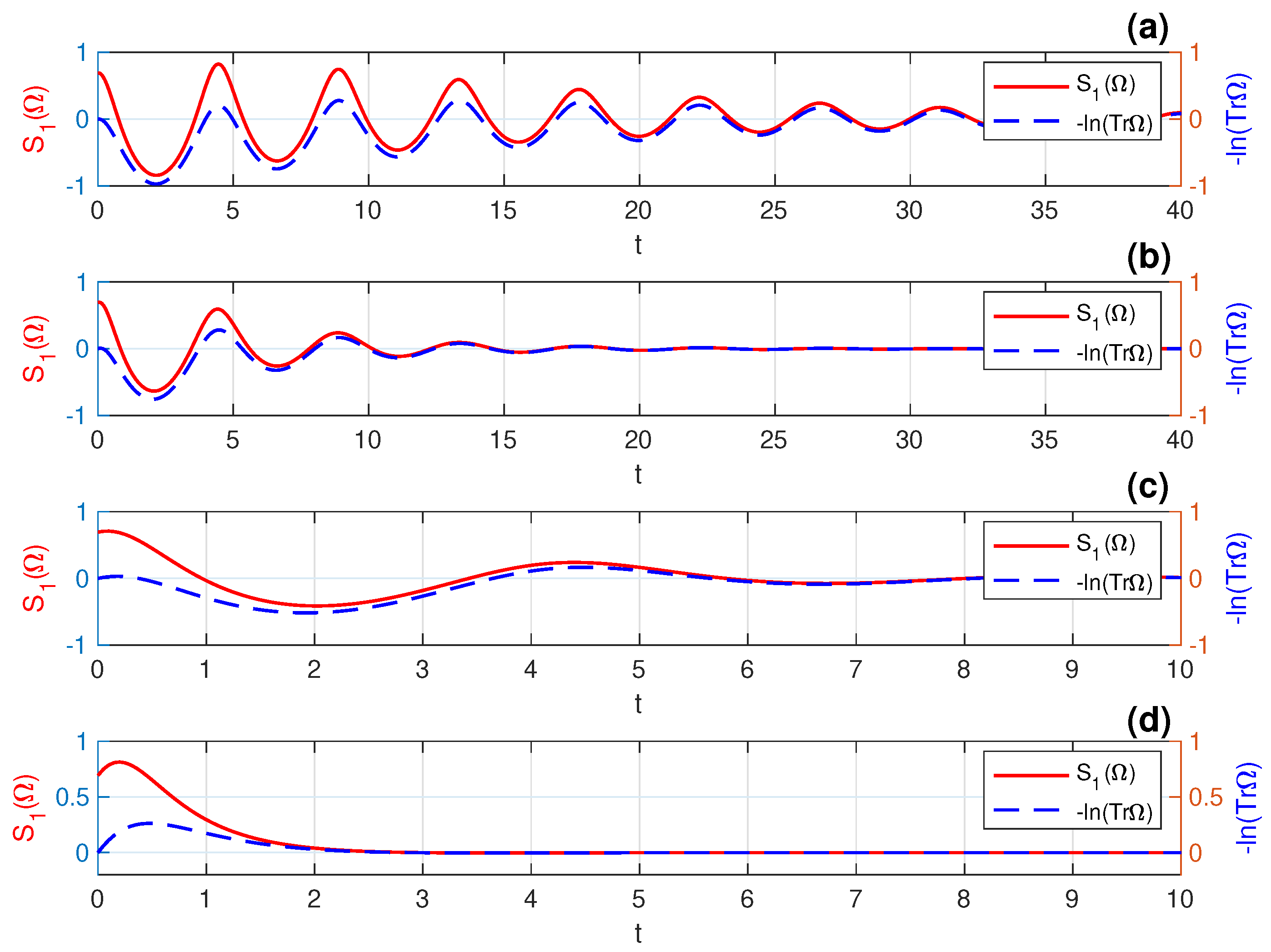 Symmetry 16 00584 g005