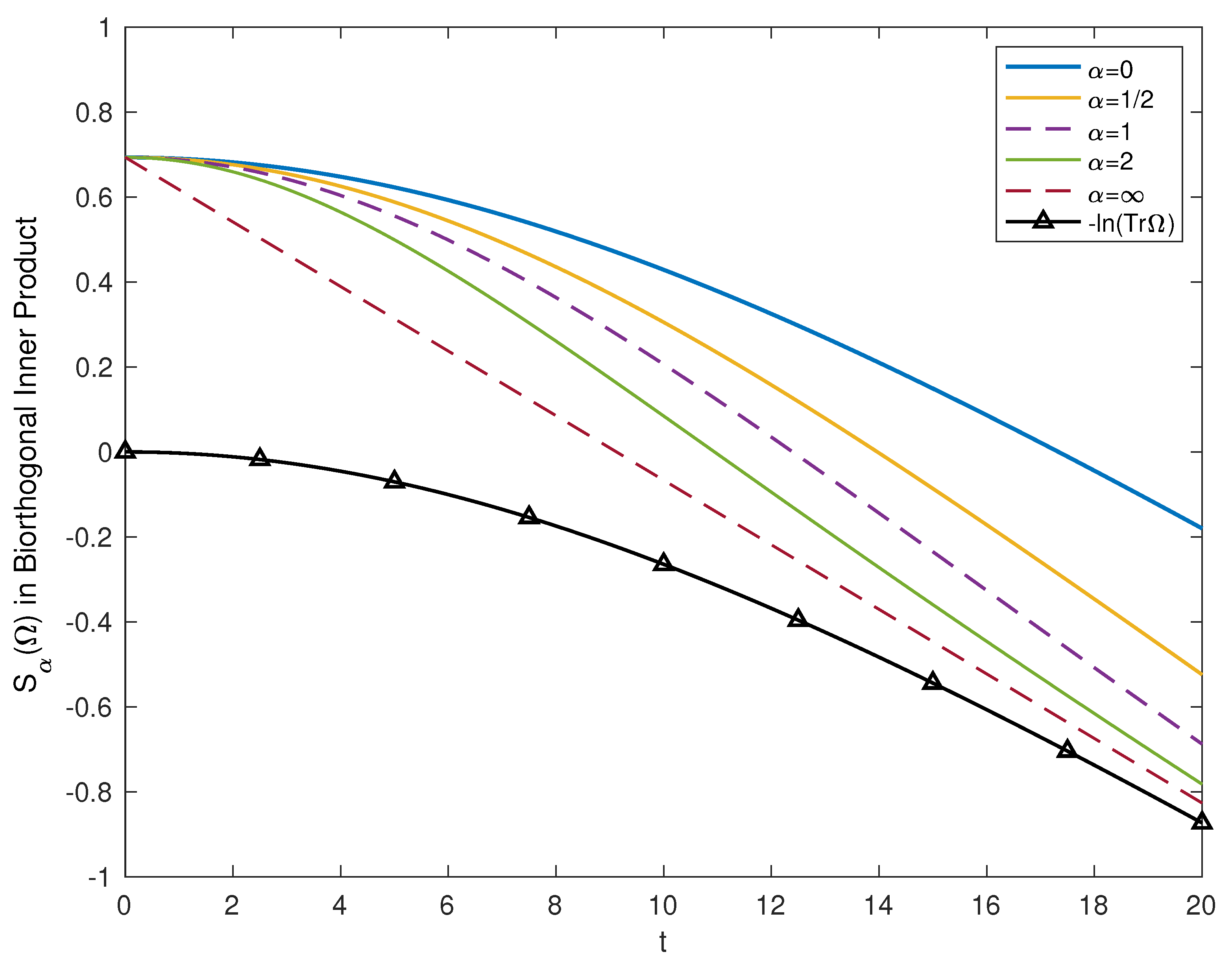 Symmetry 16 00584 g0a1