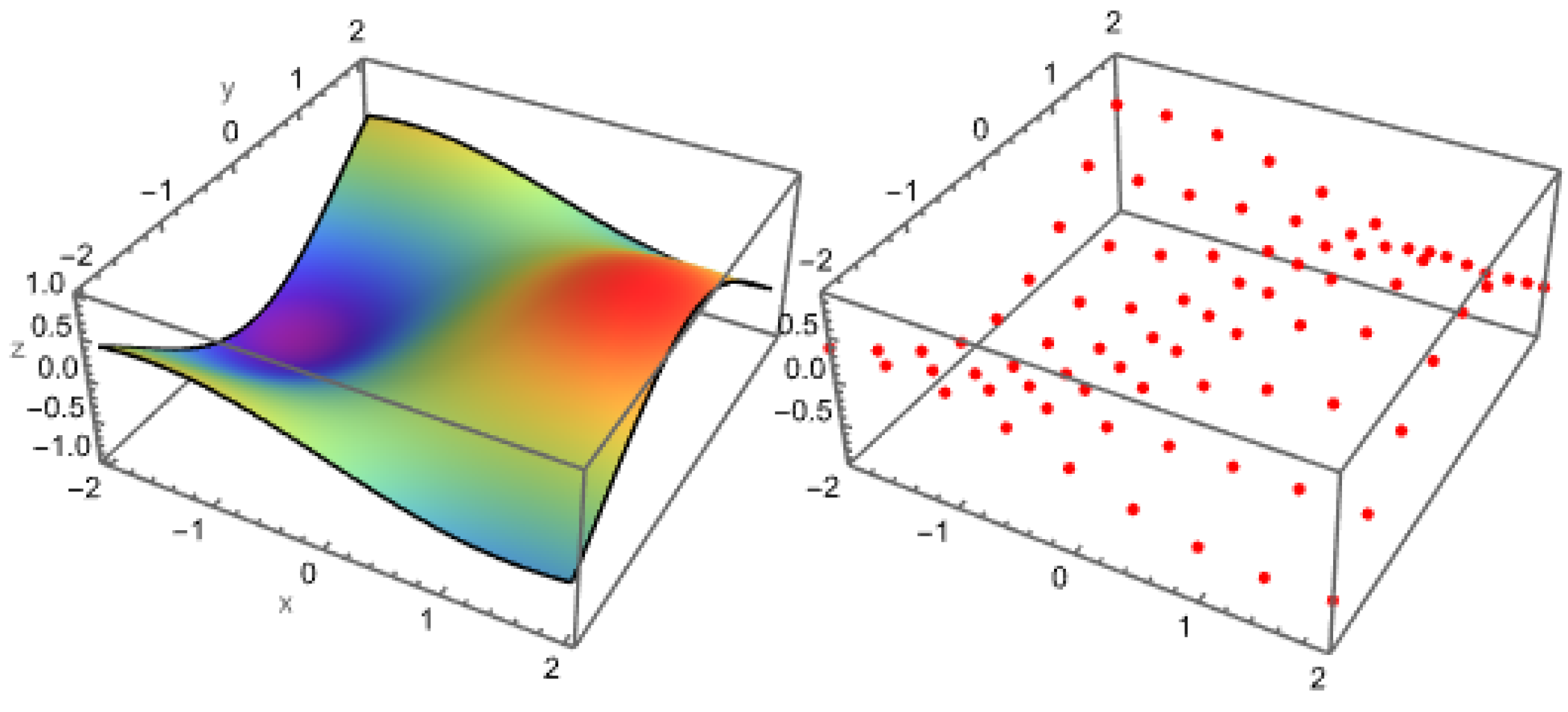 Symmetry 16 00585 g001