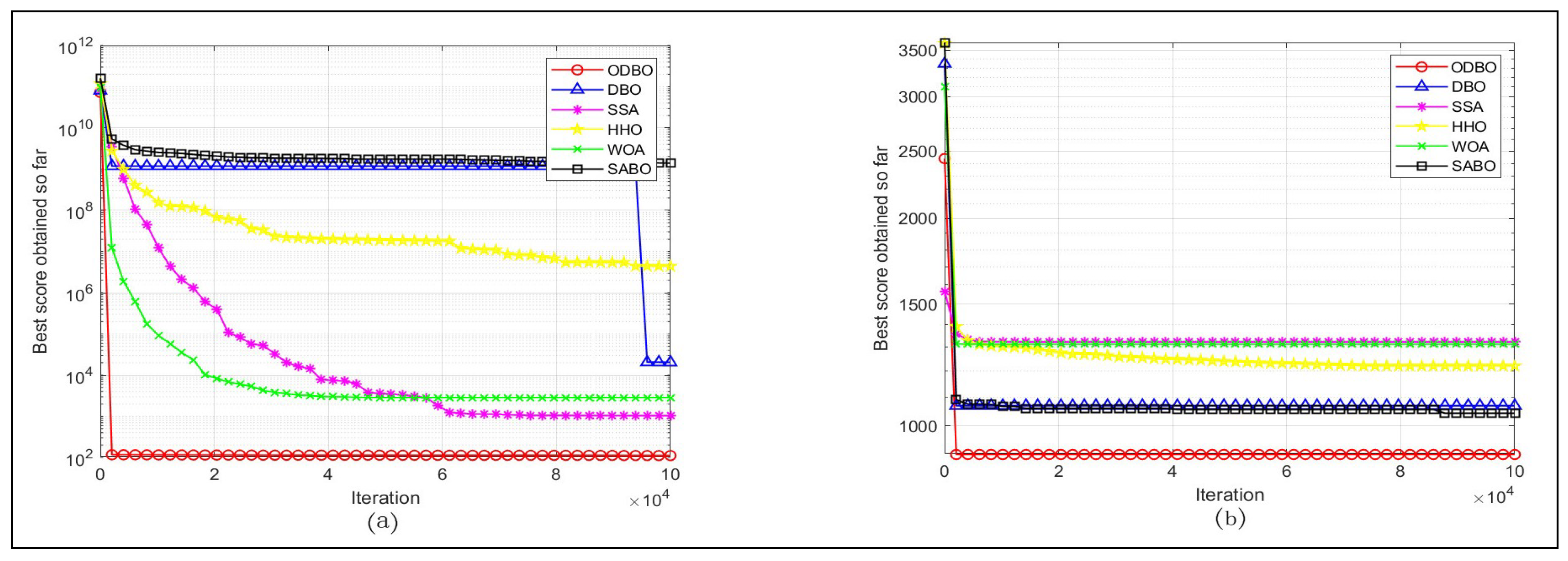 Symmetry 16 00586 g001
