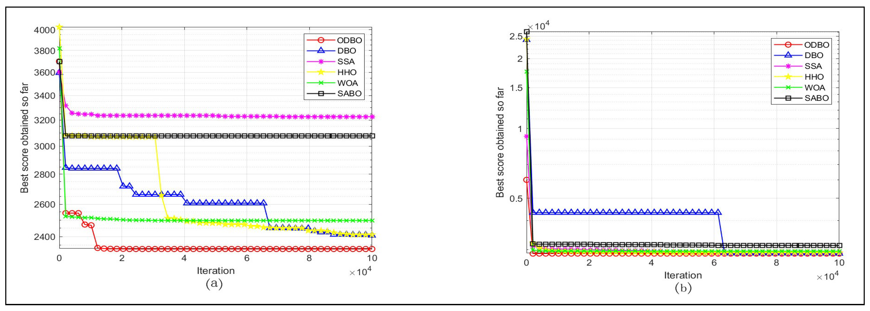 Symmetry 16 00586 g002