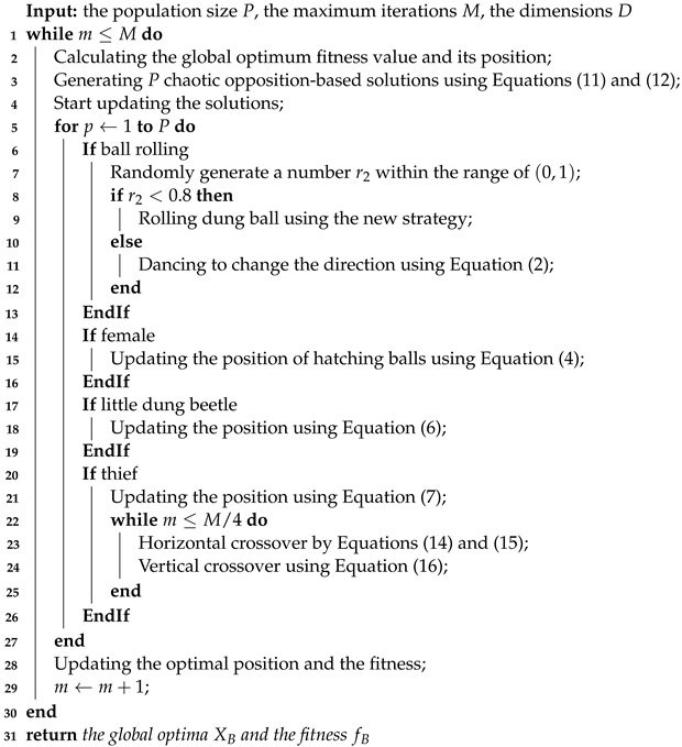 Symmetry 16 00586 i001