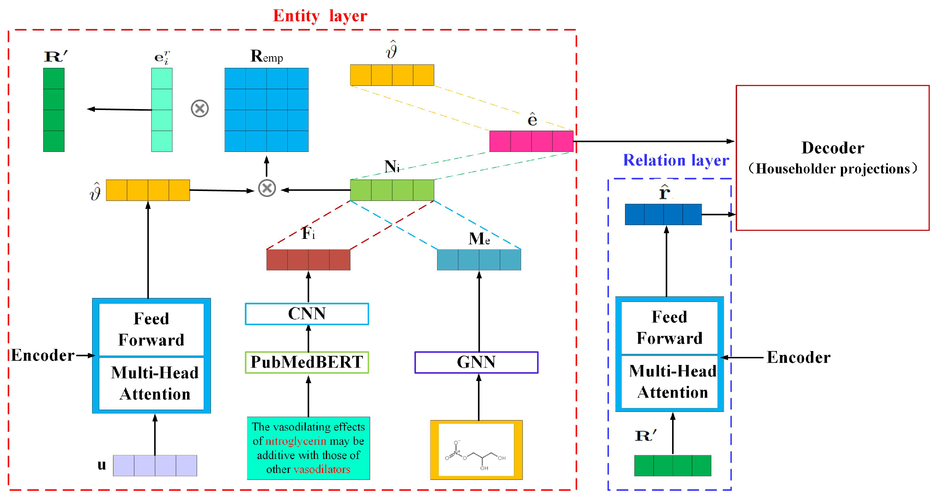 Symmetry 16 00587 g002