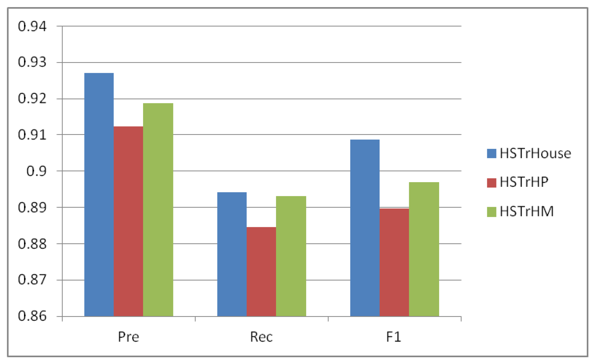 Symmetry 16 00587 g003
