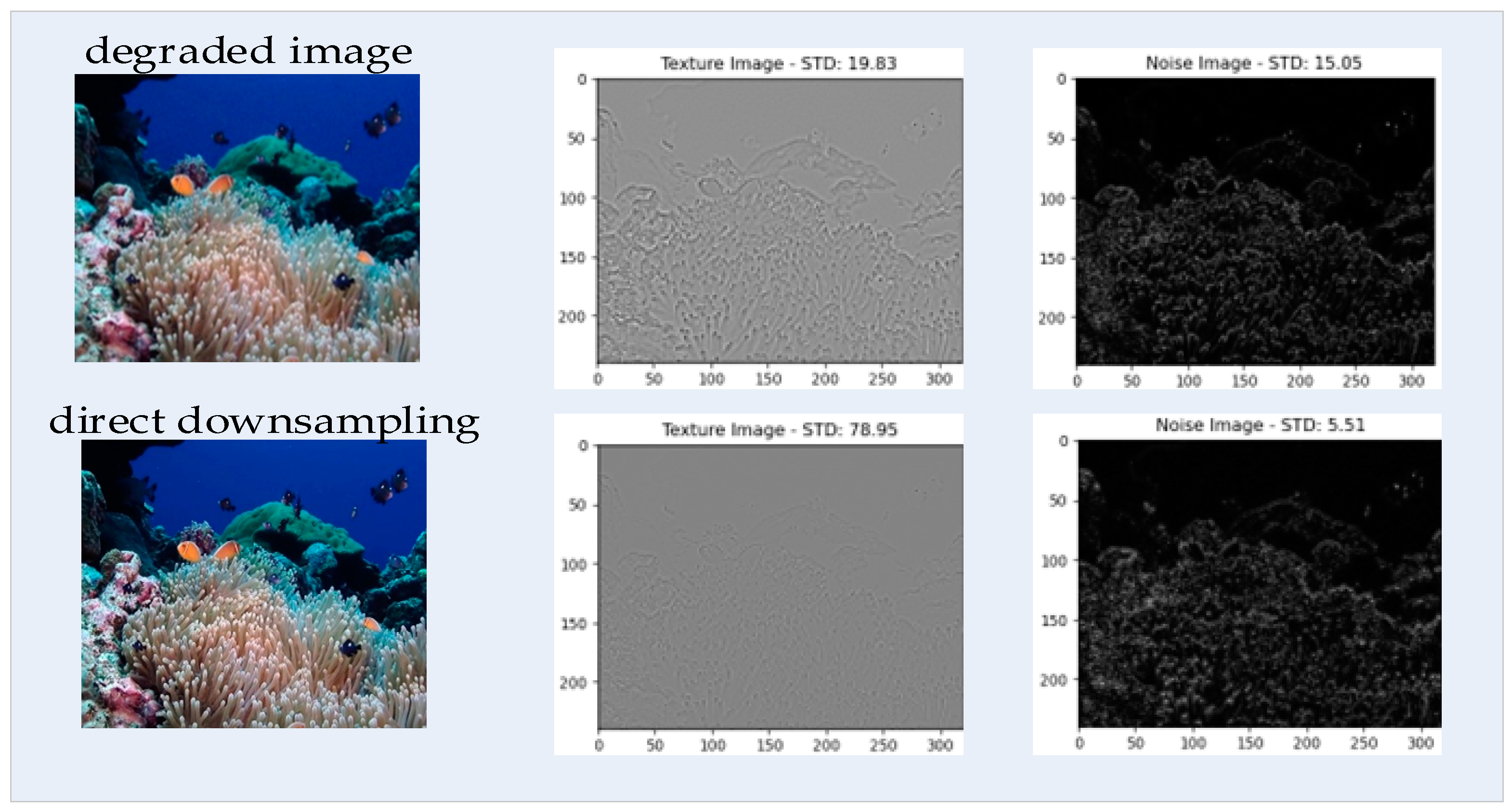 Symmetry 16 00588 g002