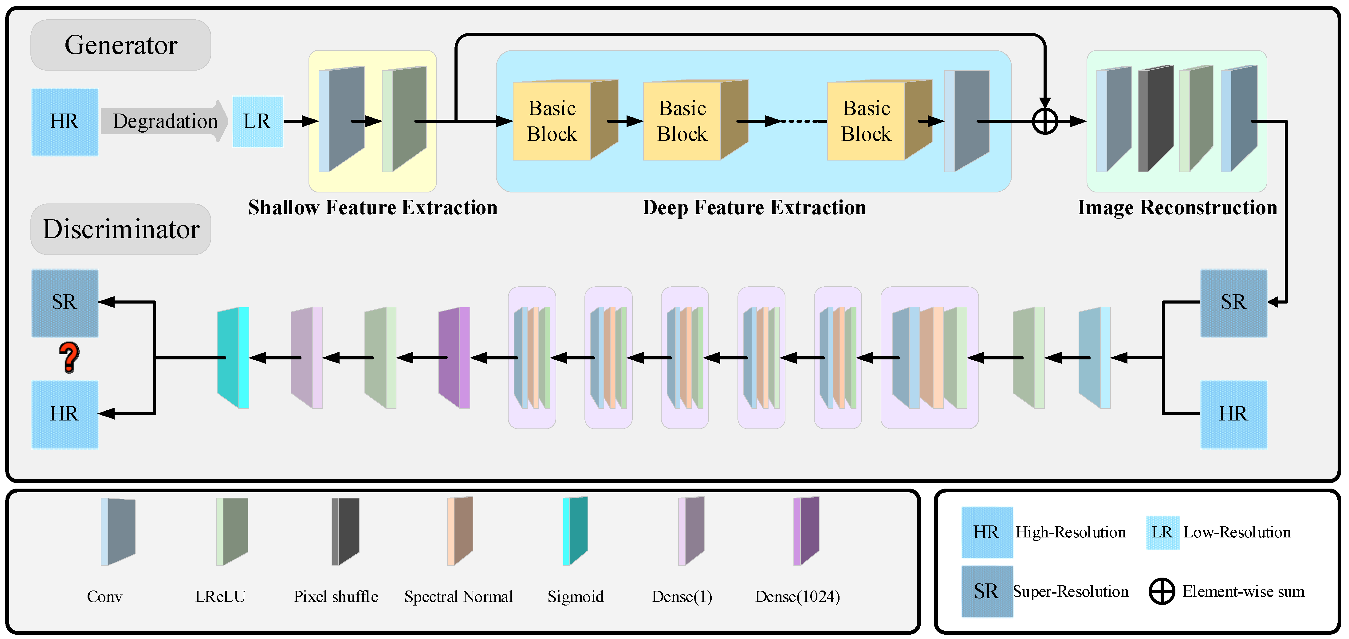 Symmetry 16 00588 g004