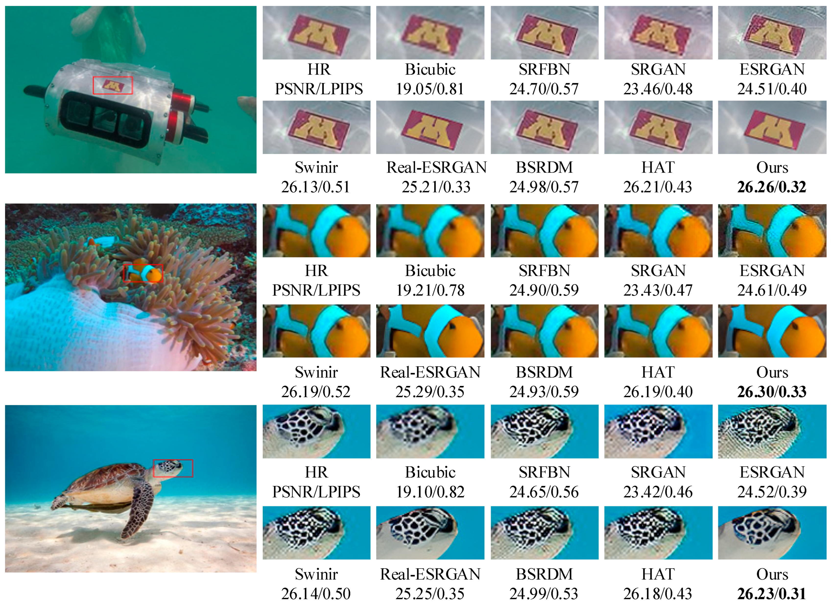 Symmetry 16 00588 g007