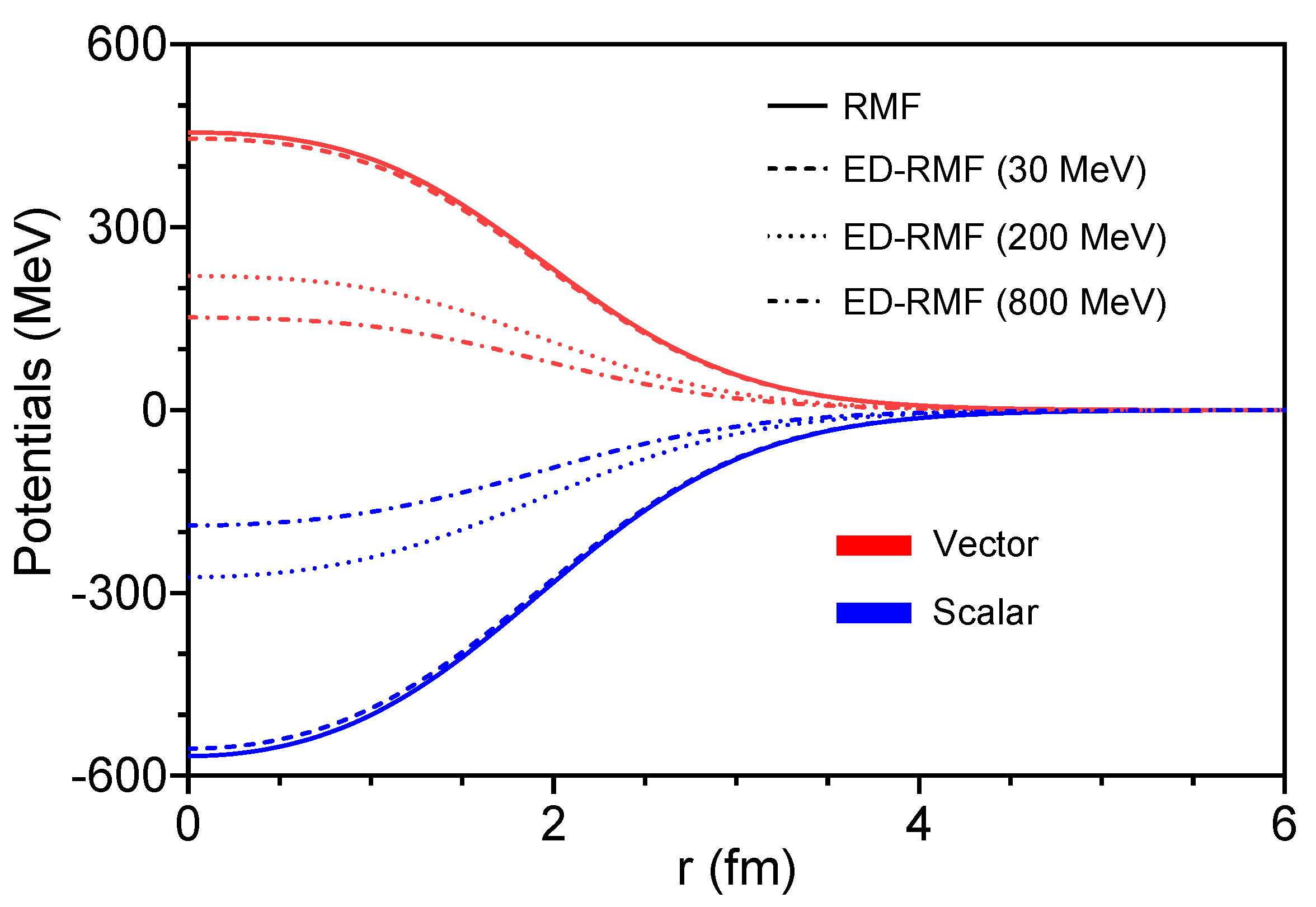 Symmetry 16 00592 g001 Symmetry 16 00592 g001