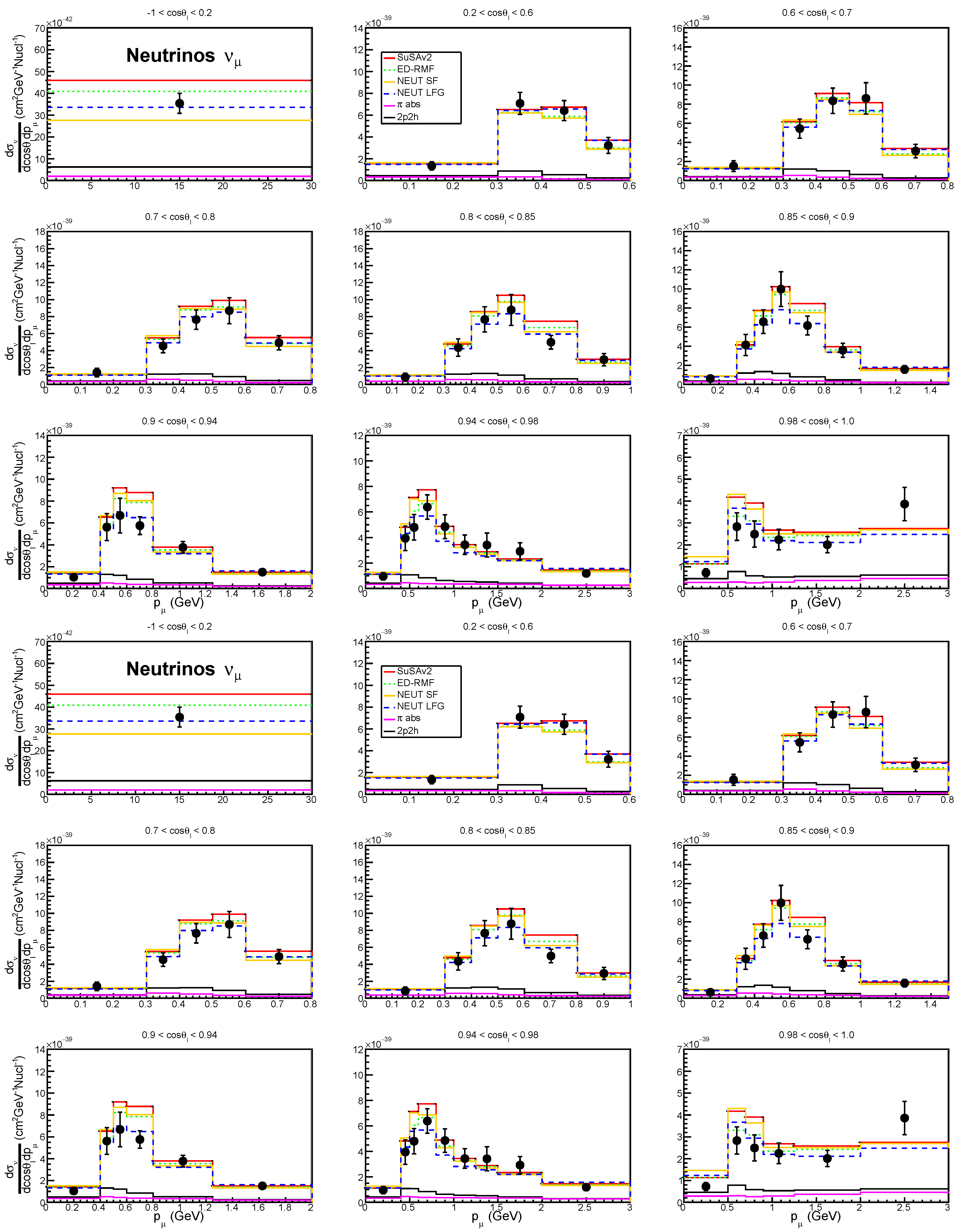 Symmetry 16 00592 g002 Symmetry 16 00592 g002