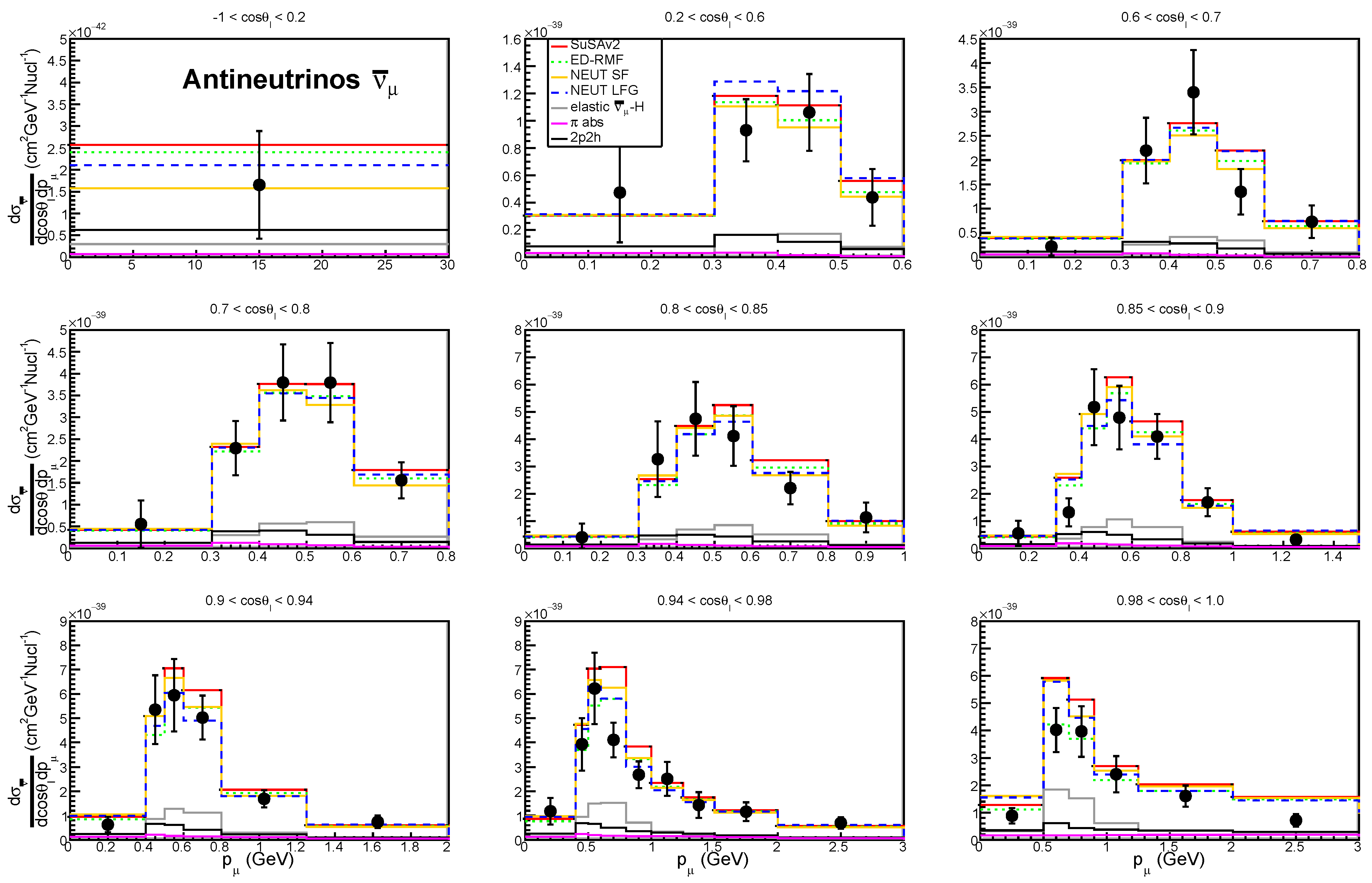 Symmetry 16 00592 g003 Symmetry 16 00592 g003
