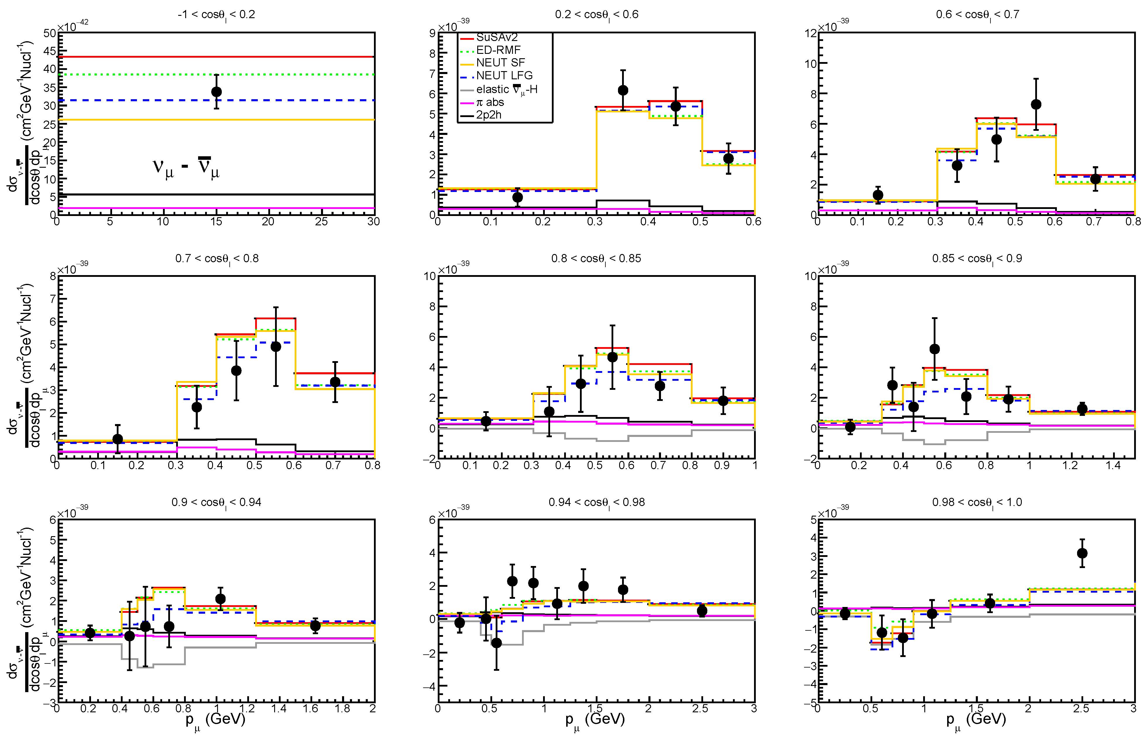 Symmetry 16 00592 g005 Symmetry 16 00592 g005