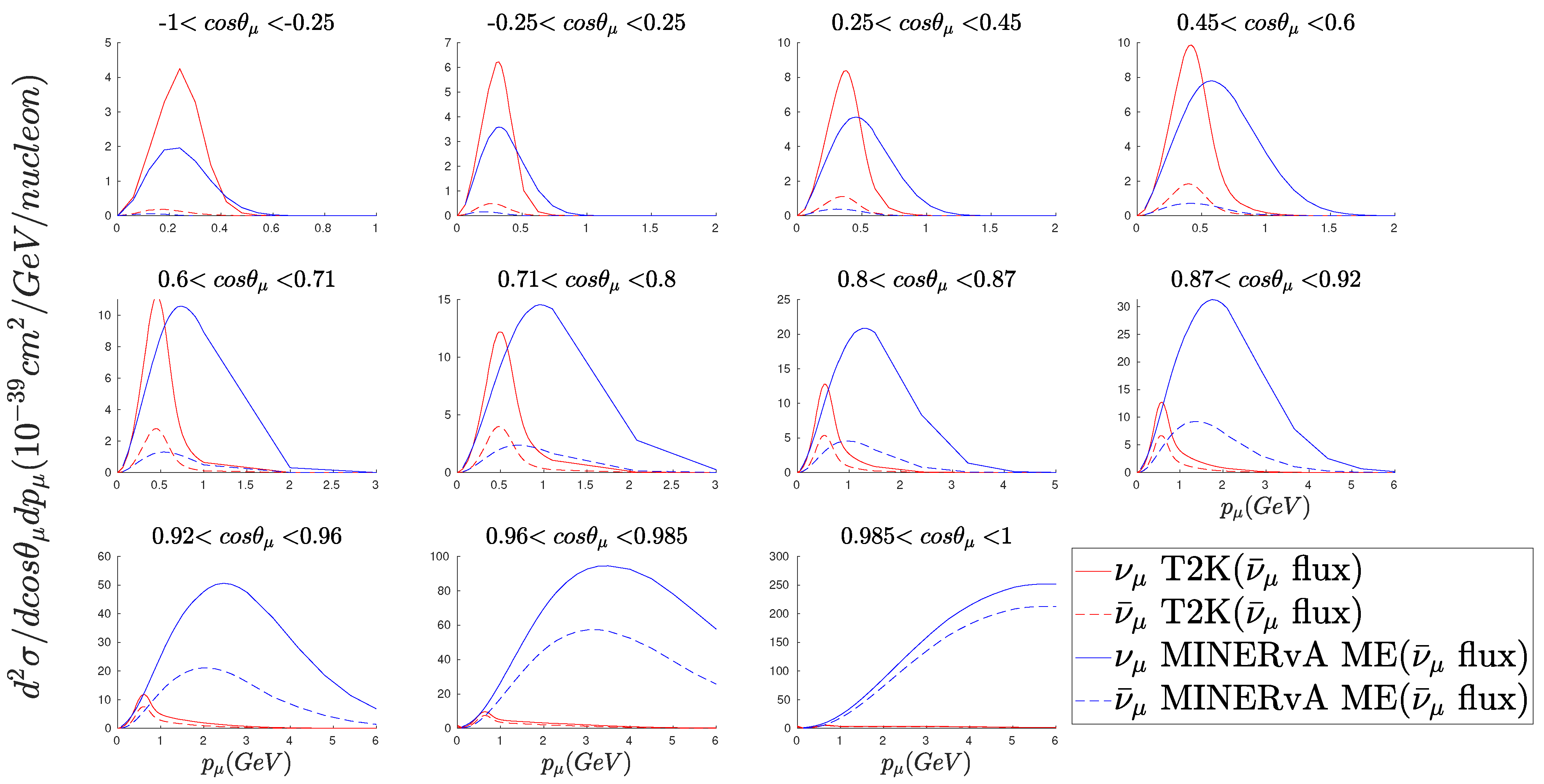 Symmetry 16 00592 g008 Symmetry 16 00592 g008