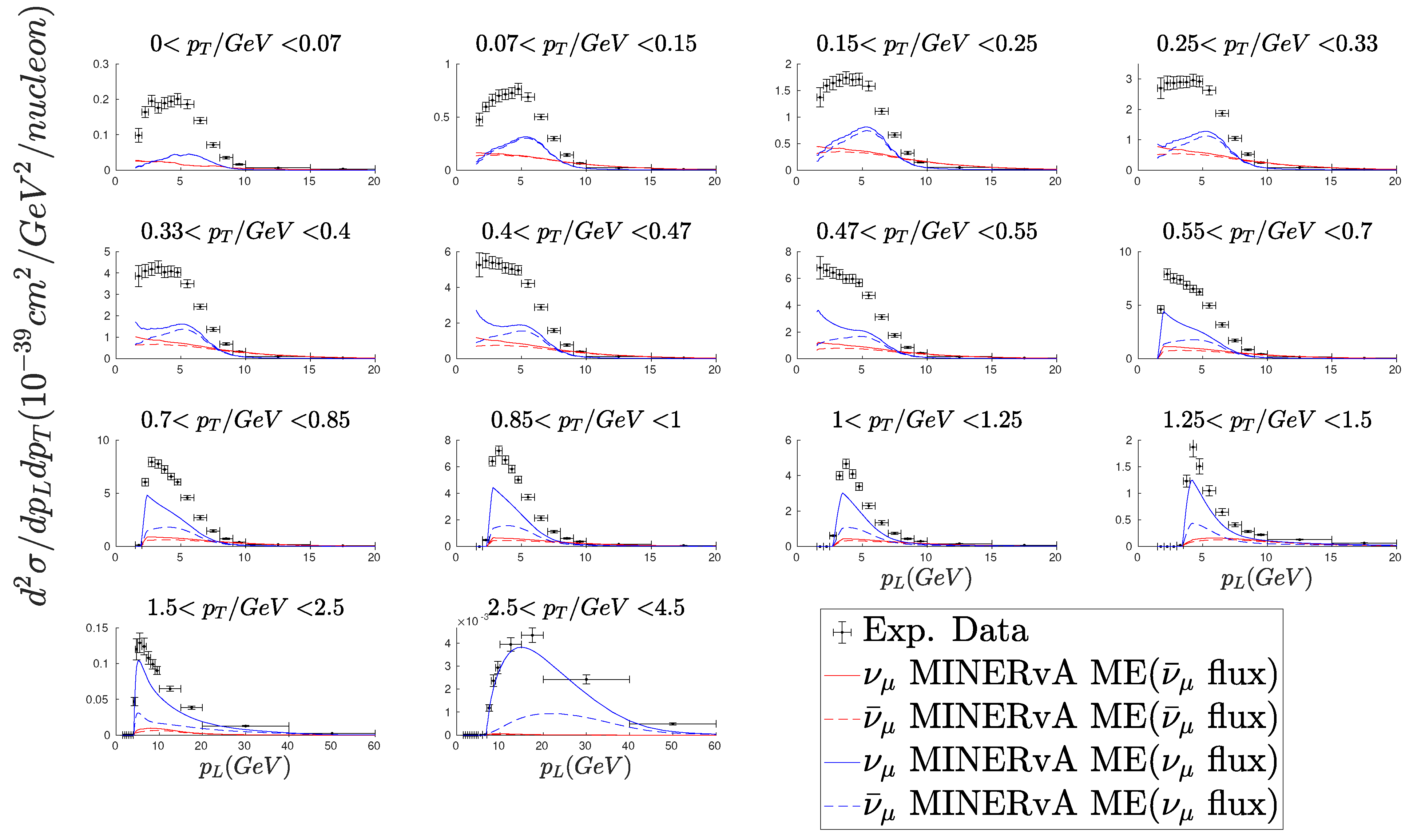 Symmetry 16 00592 g010 Symmetry 16 00592 g010