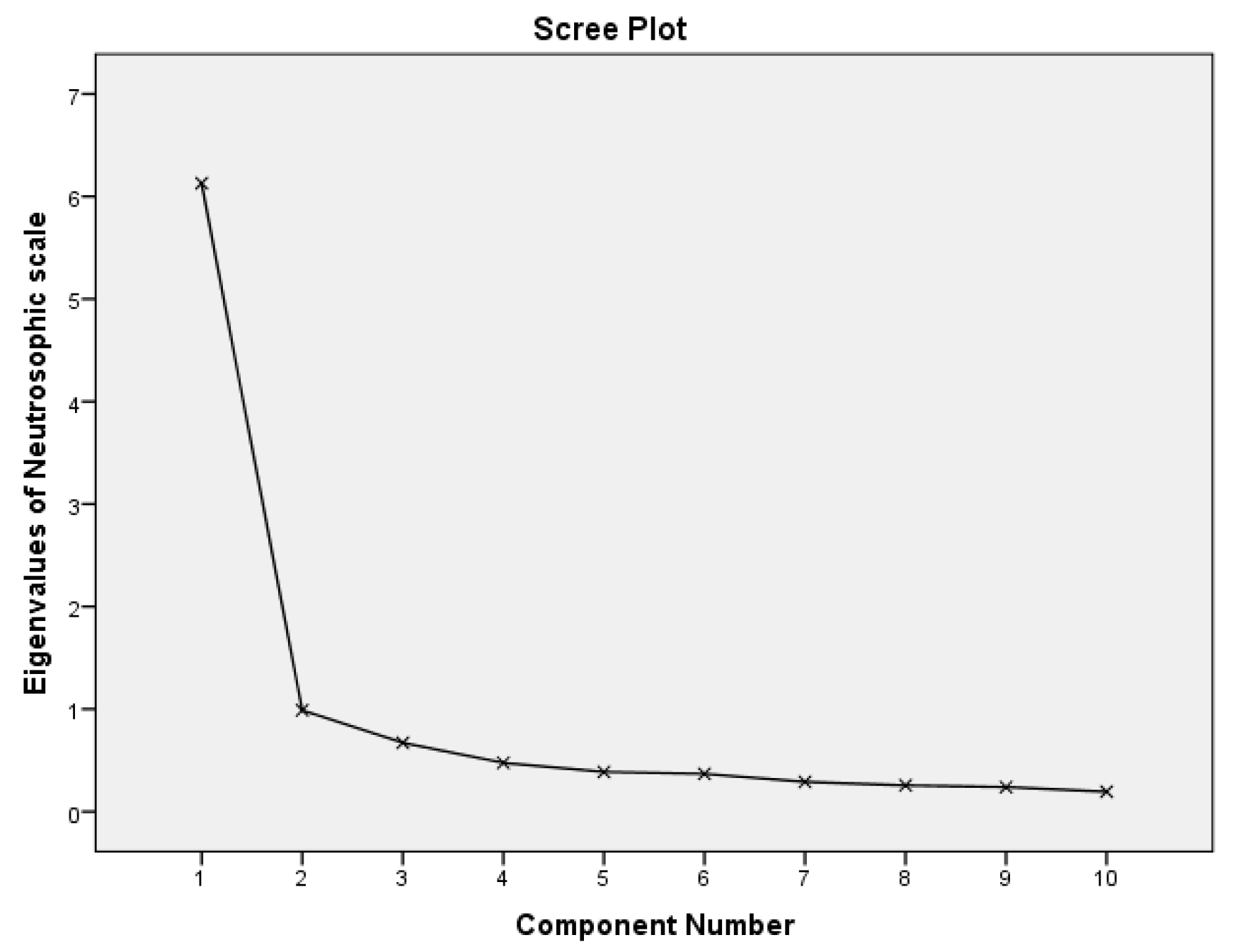 Symmetry 16 00598 g002