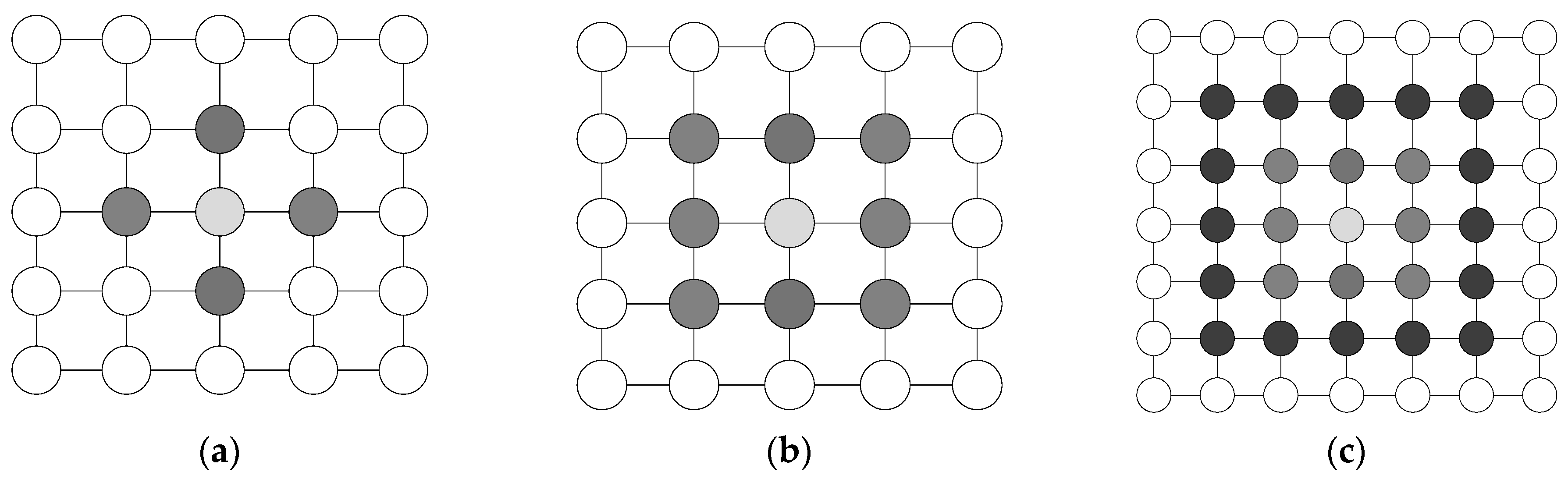 Symmetry 16 00599 g002