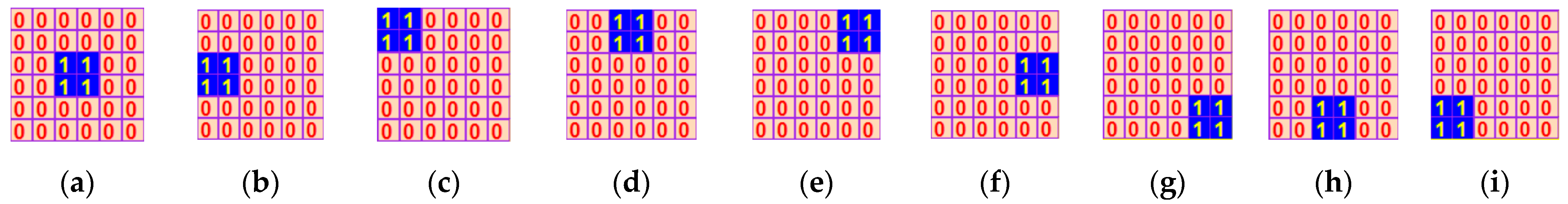 Symmetry 16 00599 g007