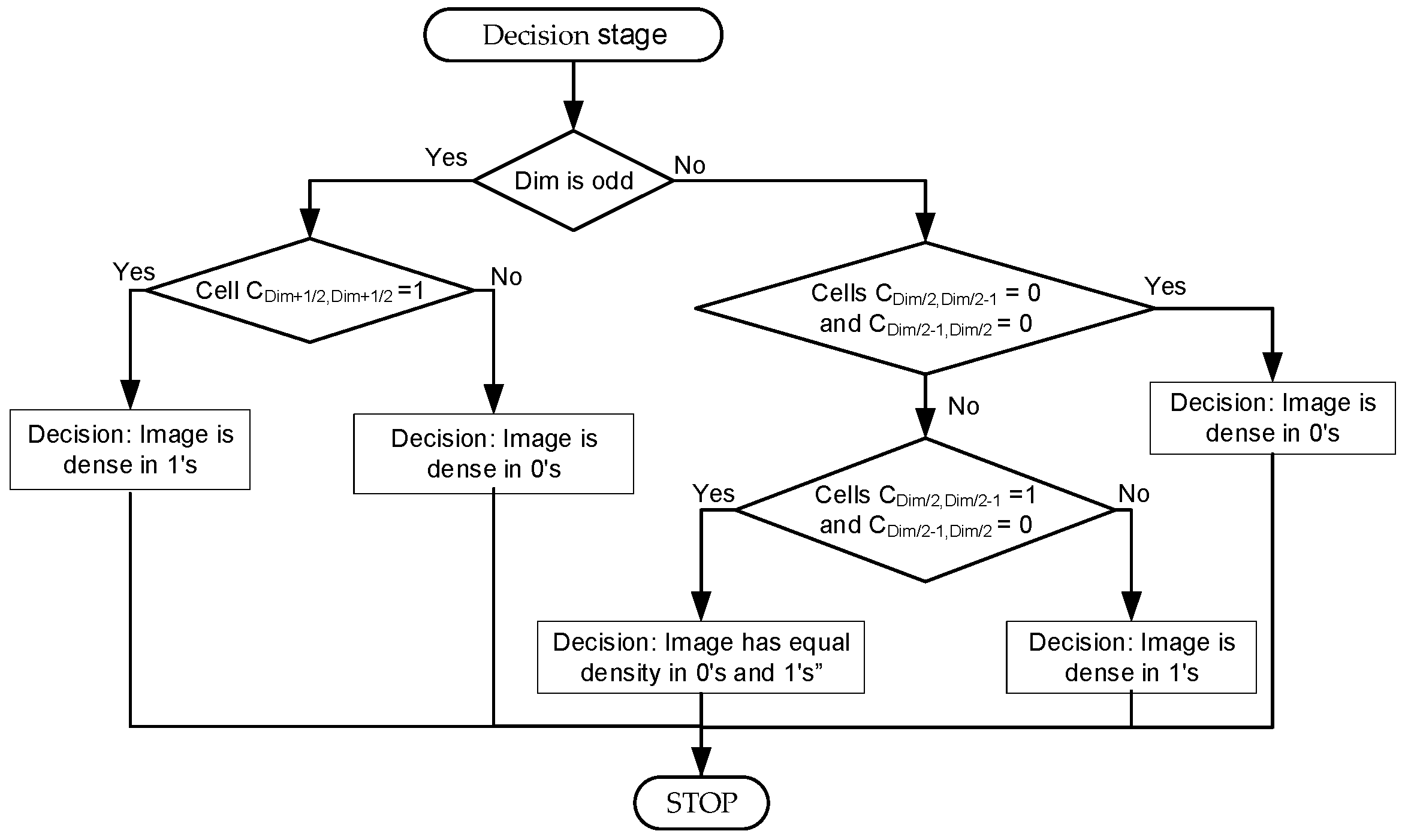 Symmetry 16 00599 g010