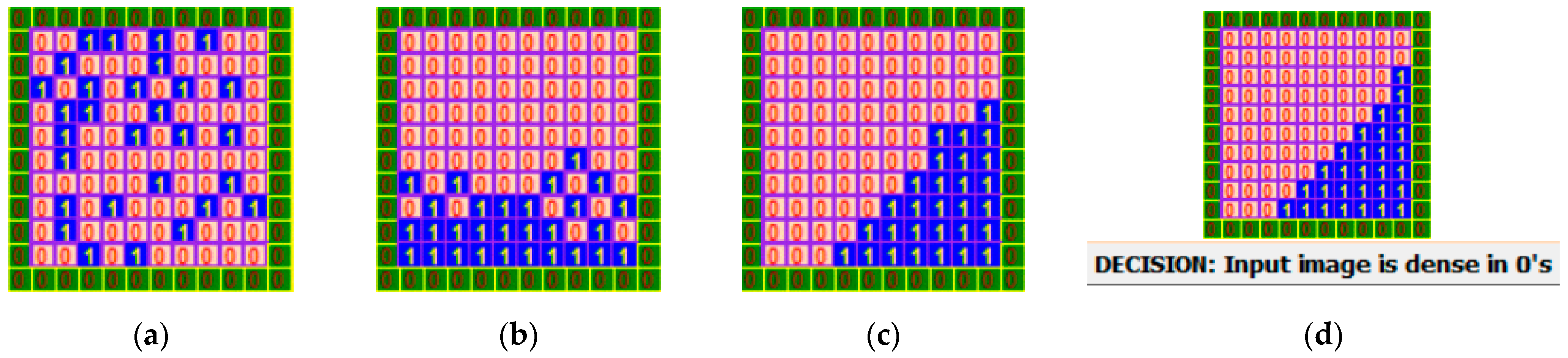 Symmetry 16 00599 g014