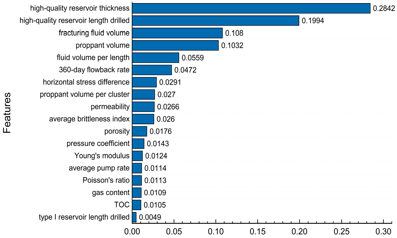 Symmetry 16 00600 g003
