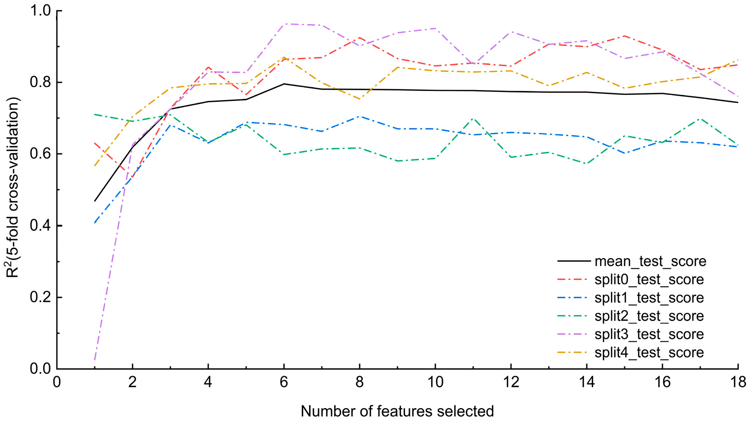 Symmetry 16 00600 g004