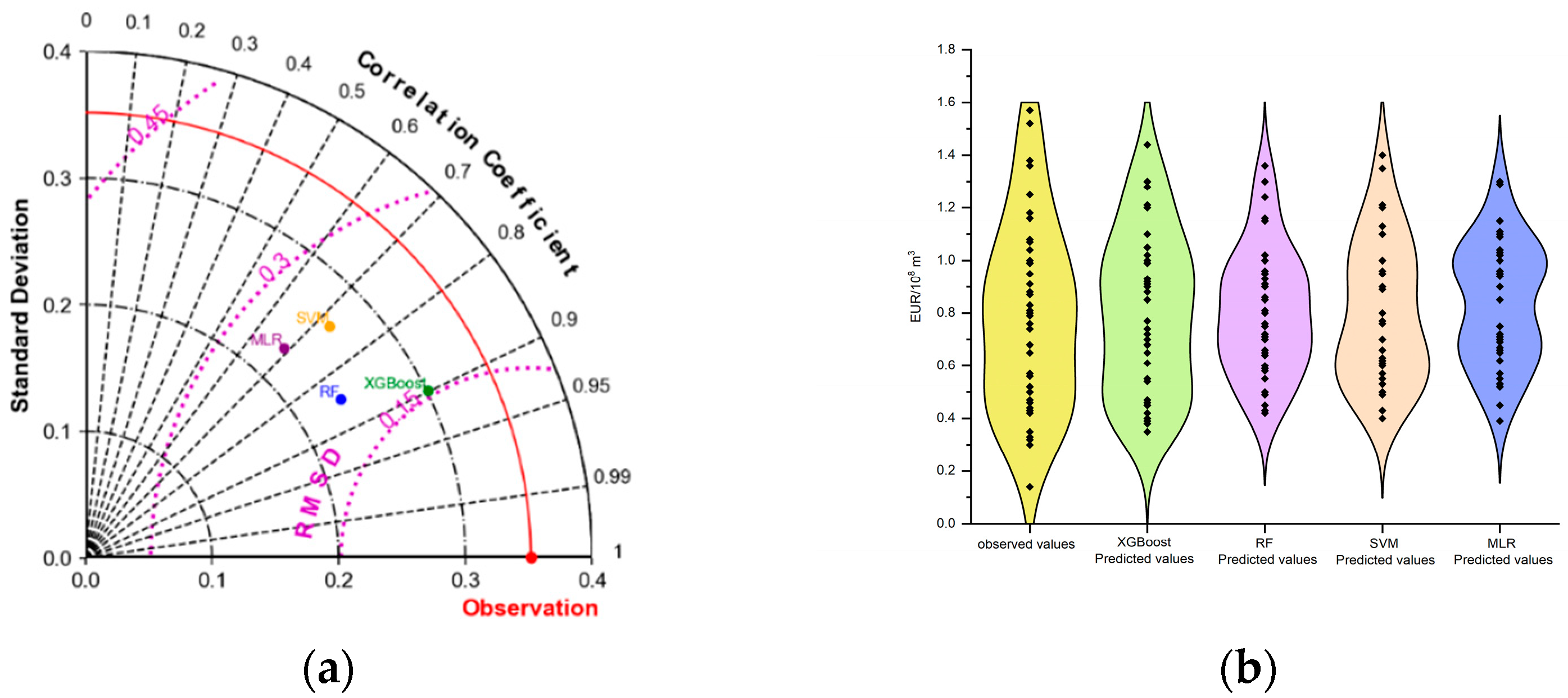 Symmetry 16 00600 g007