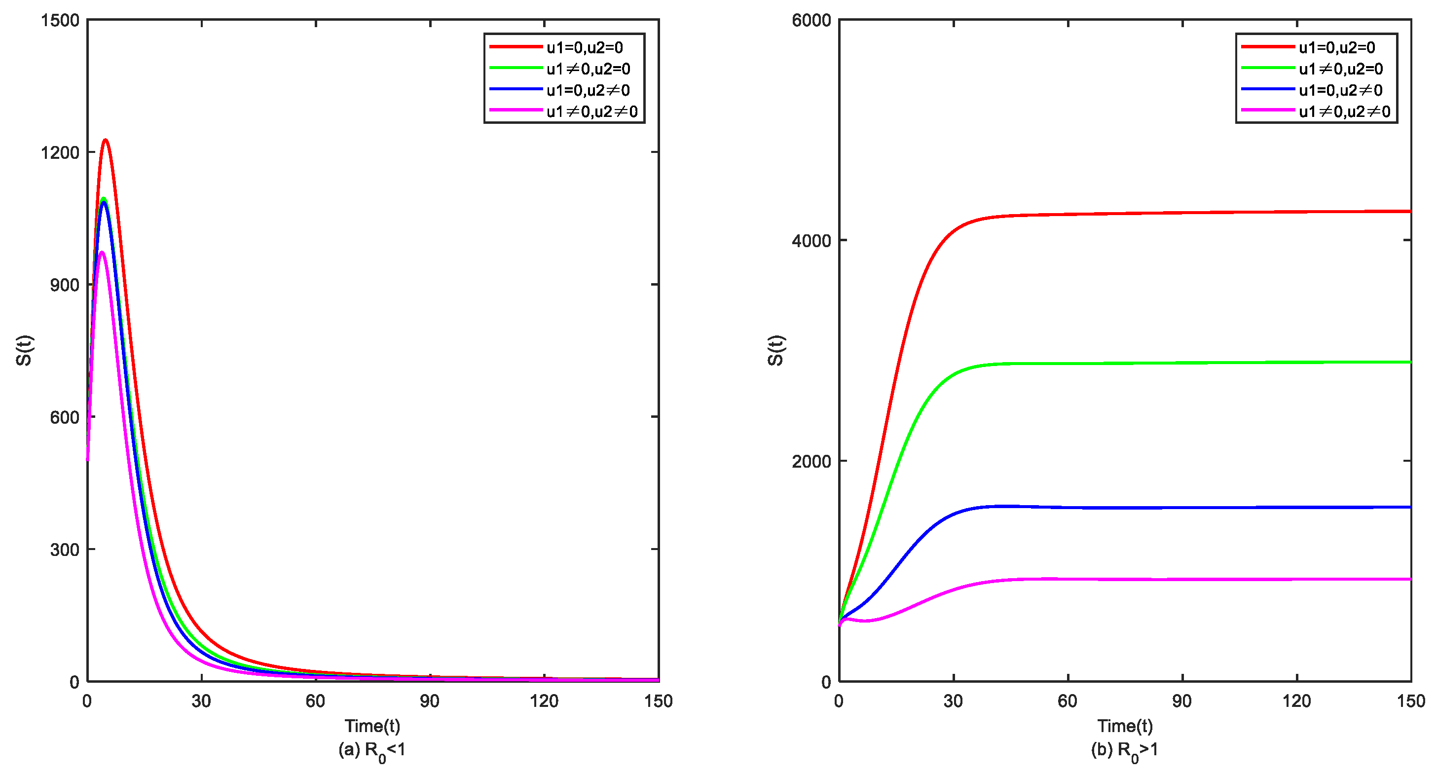 Symmetry 16 00602 g007