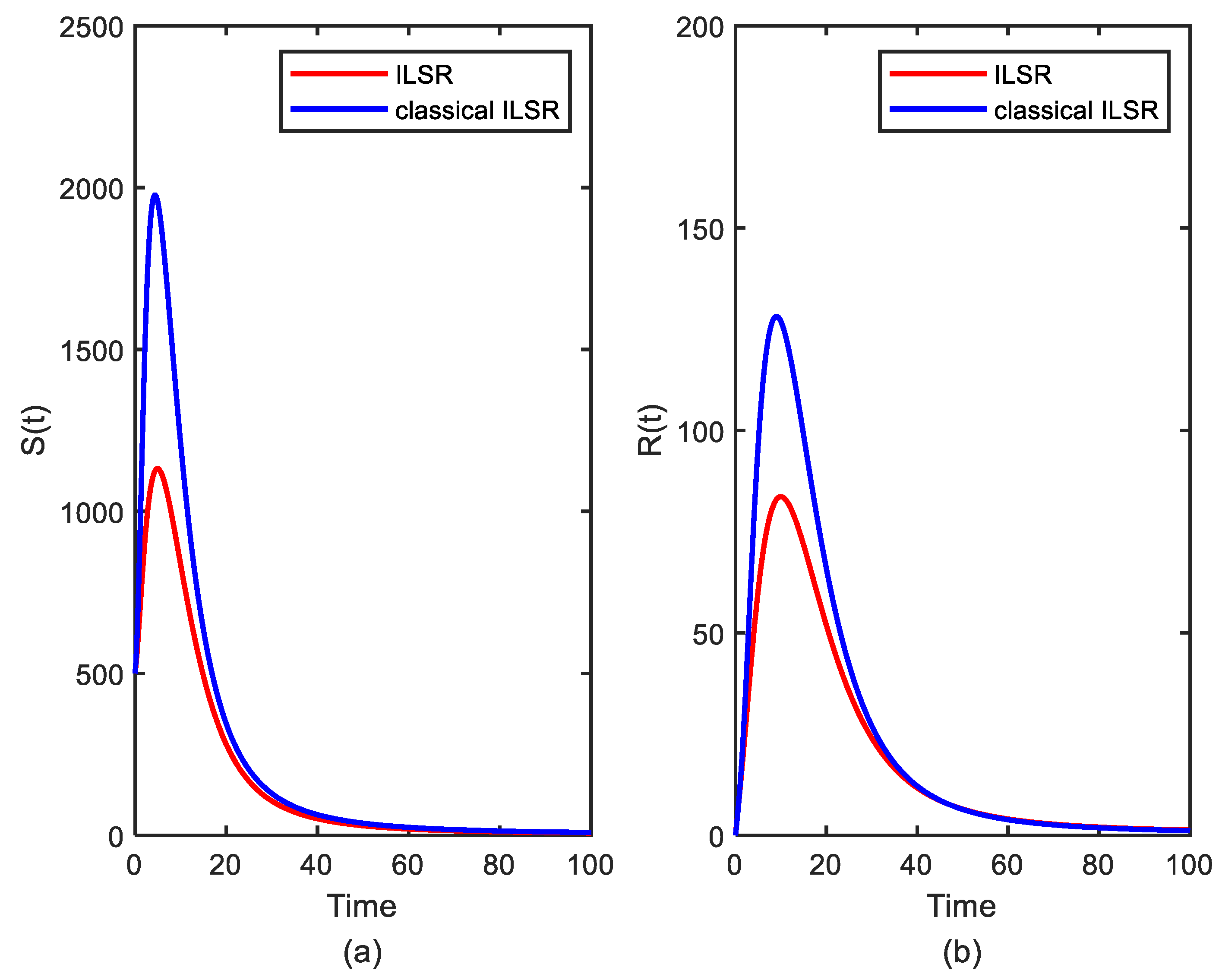 Symmetry 16 00602 g009