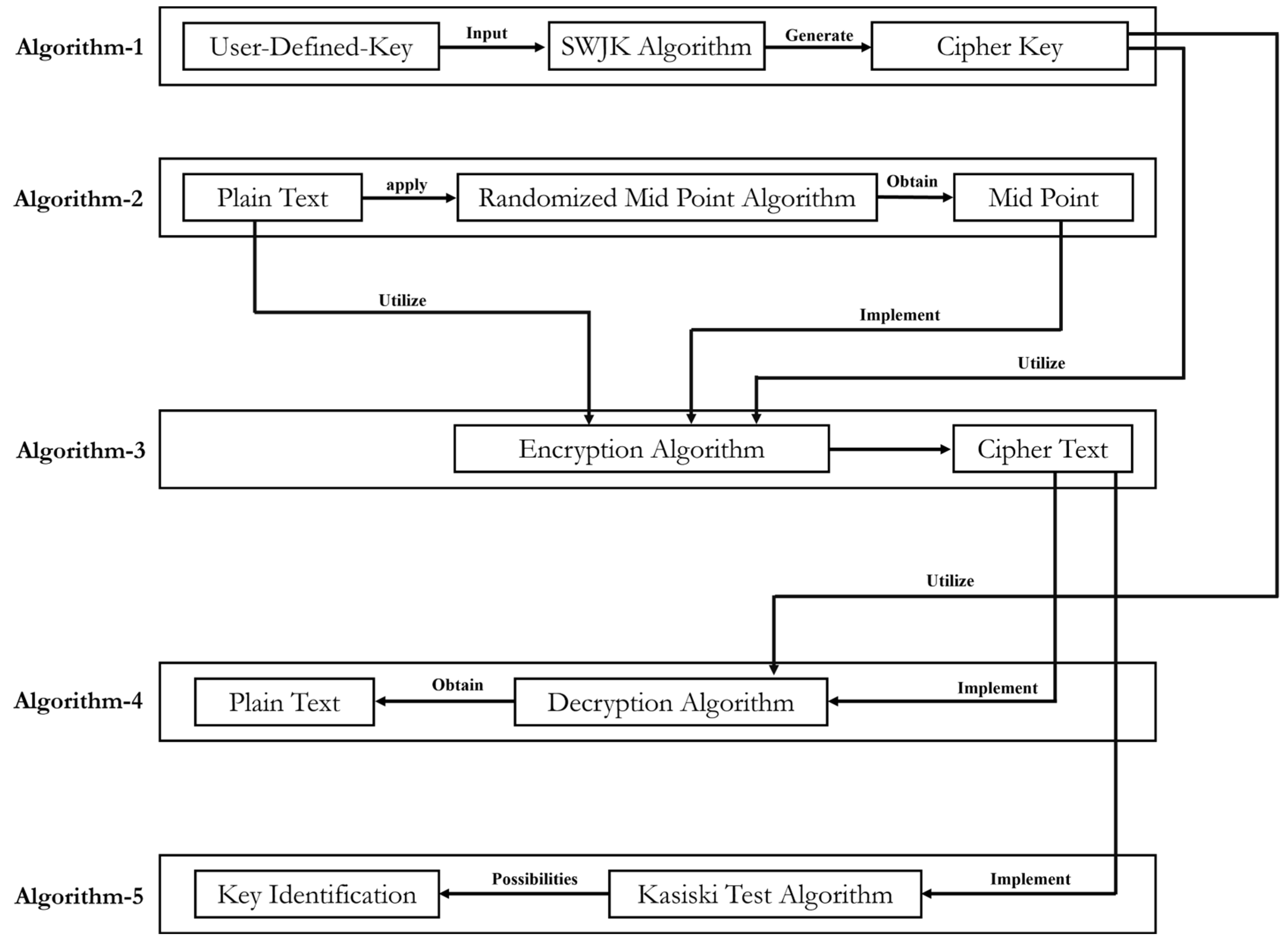 Symmetry 16 00605 g006