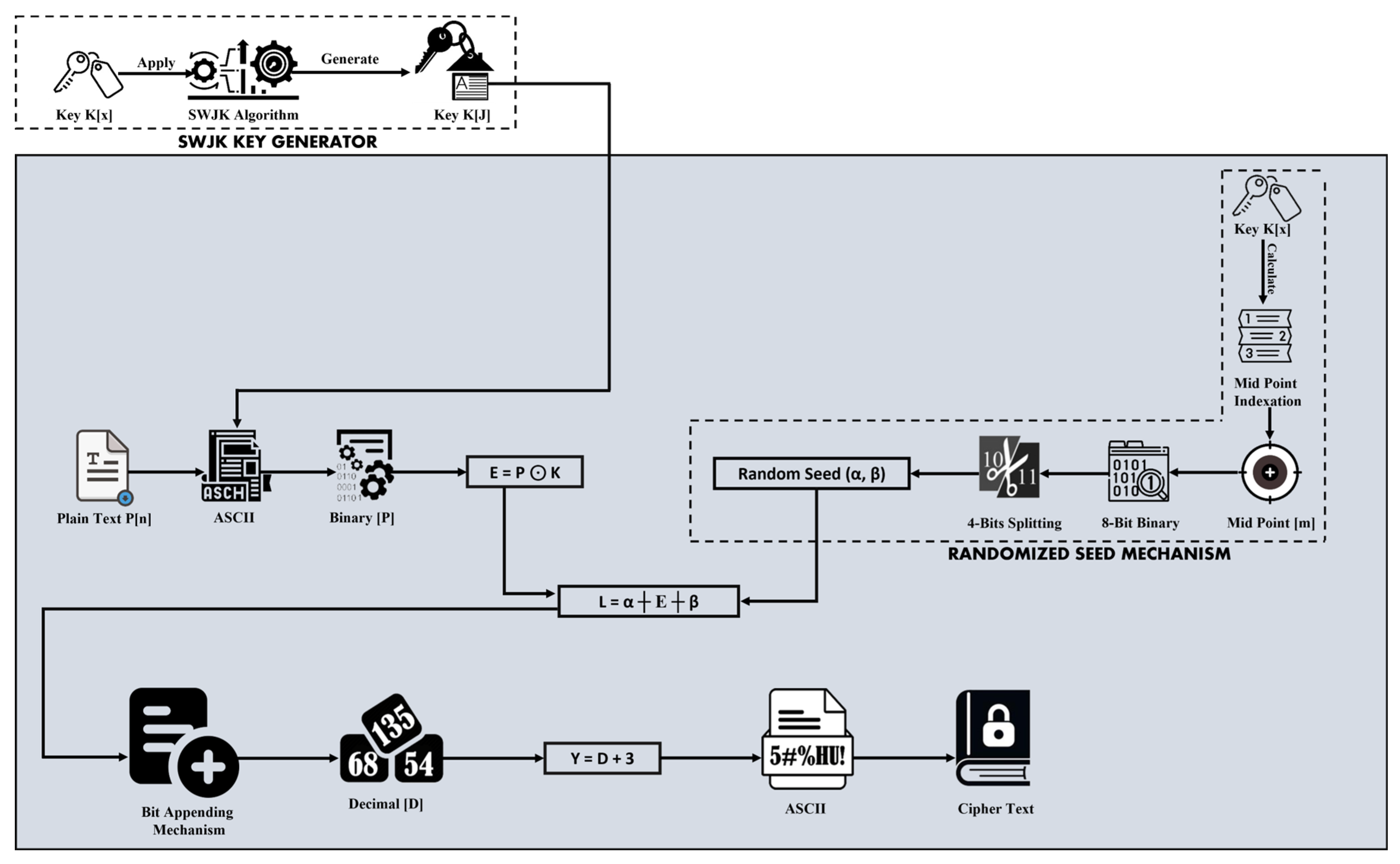 Symmetry 16 00605 g007