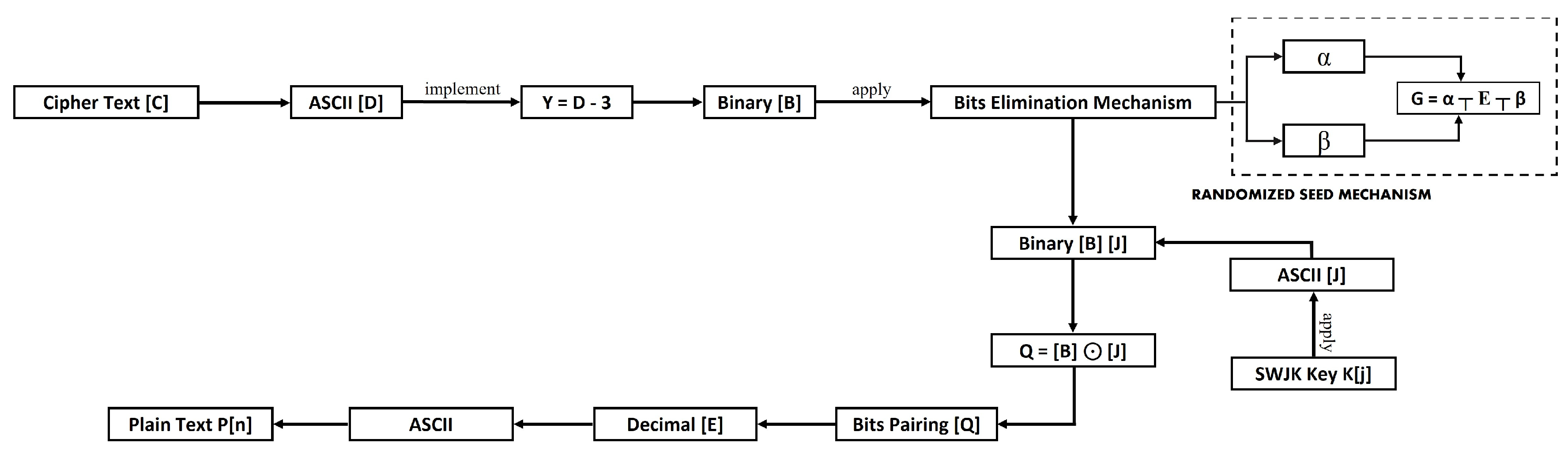 Symmetry 16 00605 g008