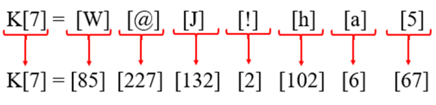 Symmetry 16 00605 g011